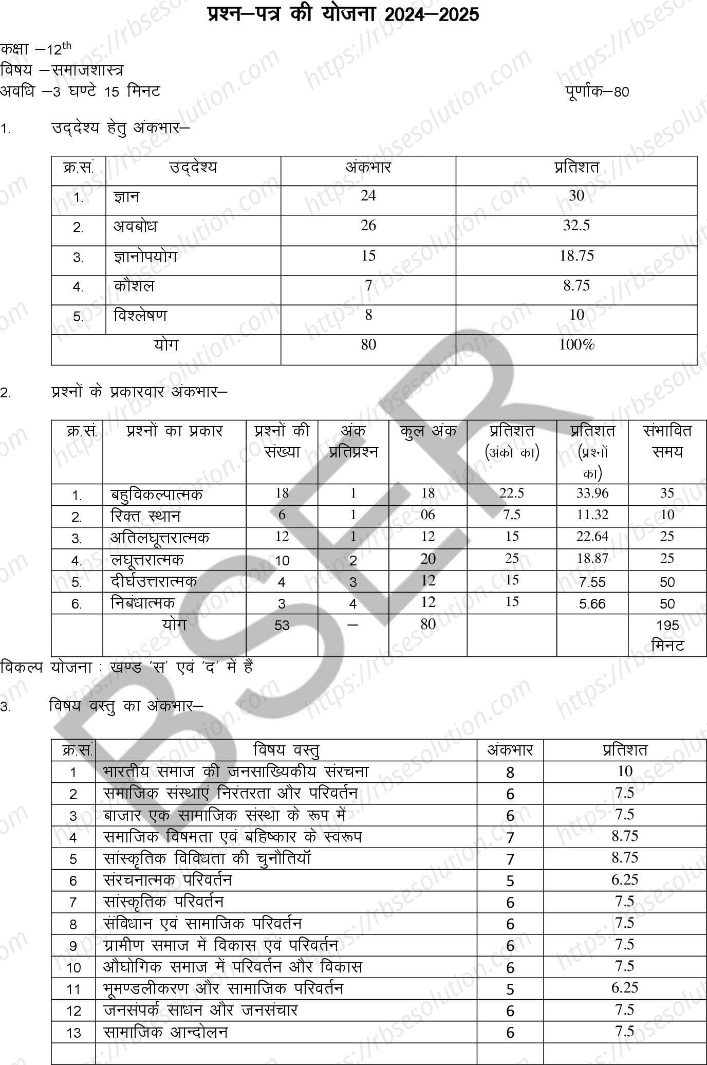 RBSE Class 12th 2025 Sociology Sample Papers 0