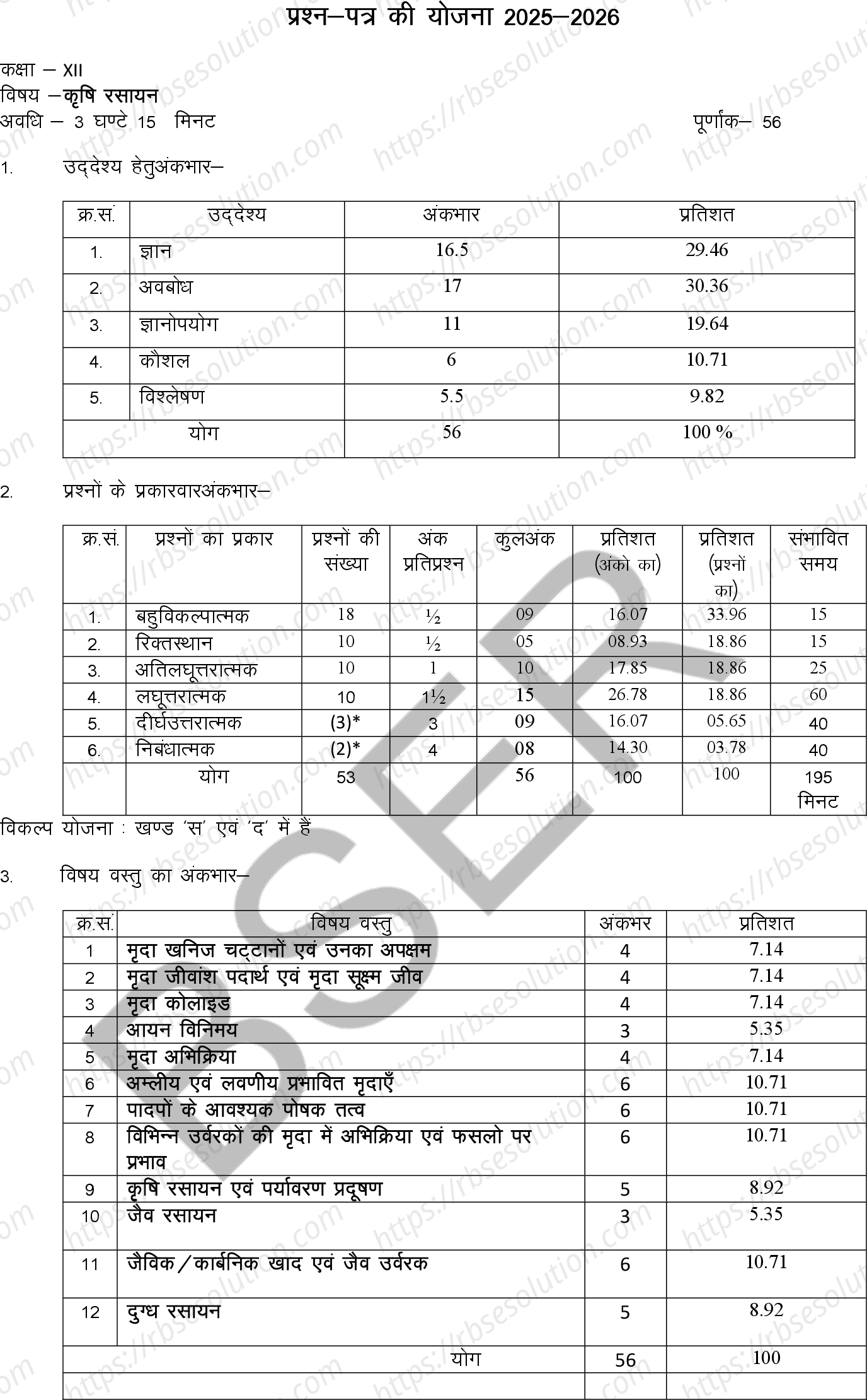 RBSE Class 12th 2026 Agriculture Chemistry Sample Papers 0