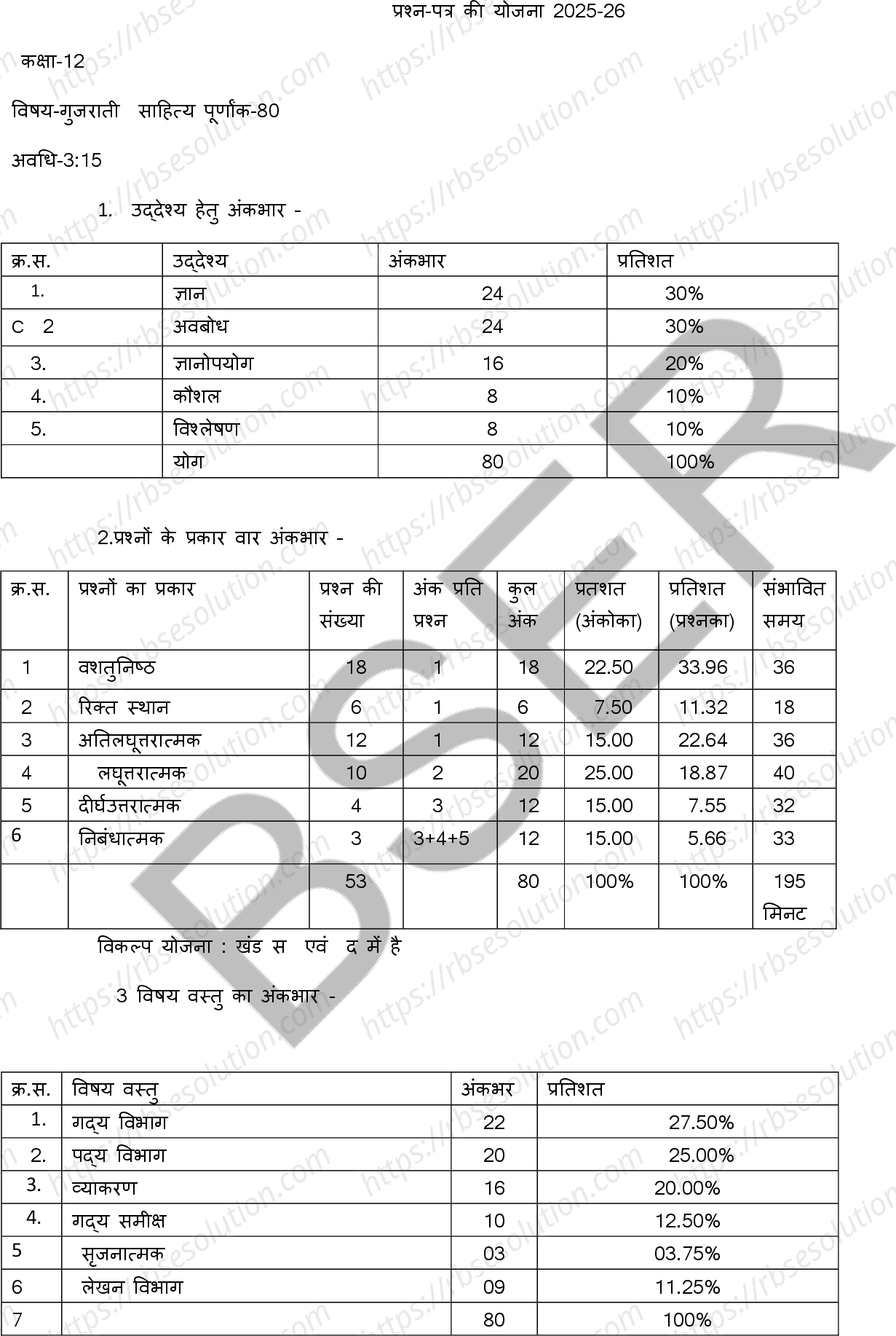 RBSE Class 12th 2026 Gujarati Literature Sample Papers 0