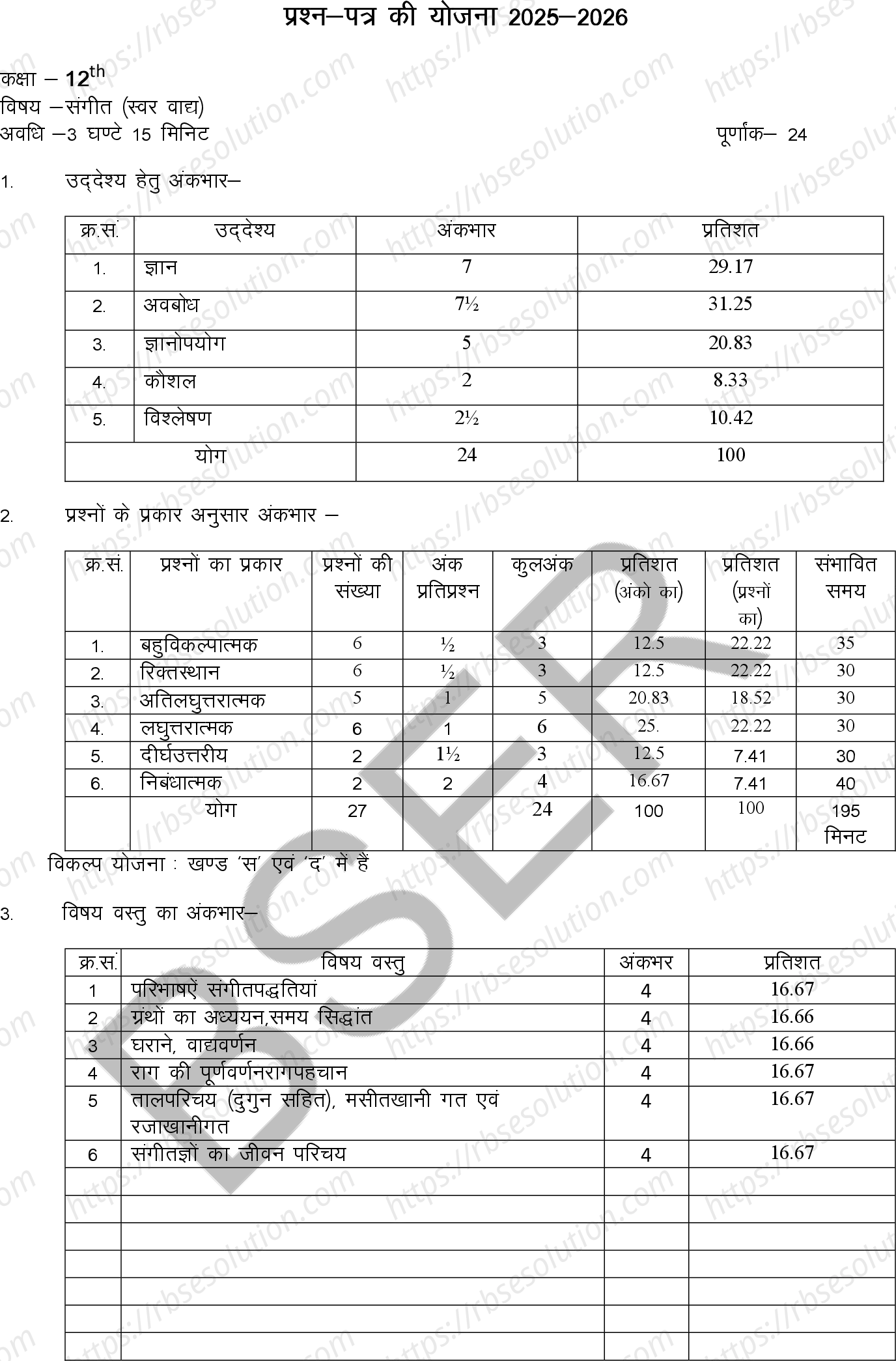 RBSE Class 12th 2026 Melody Instruments Sample Papers 0