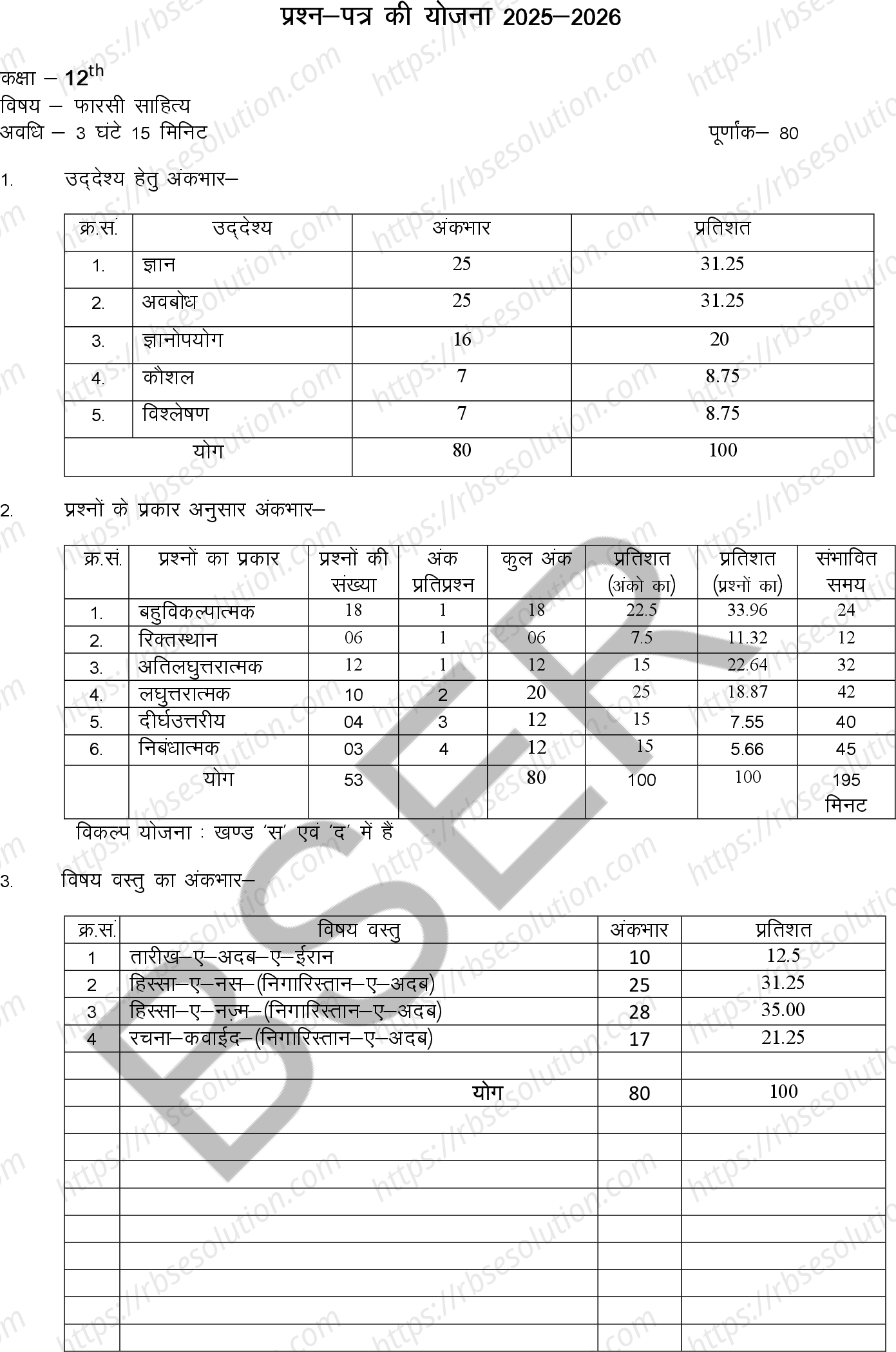 RBSE Class 12th 2026 Persian Literature Sample Papers 0