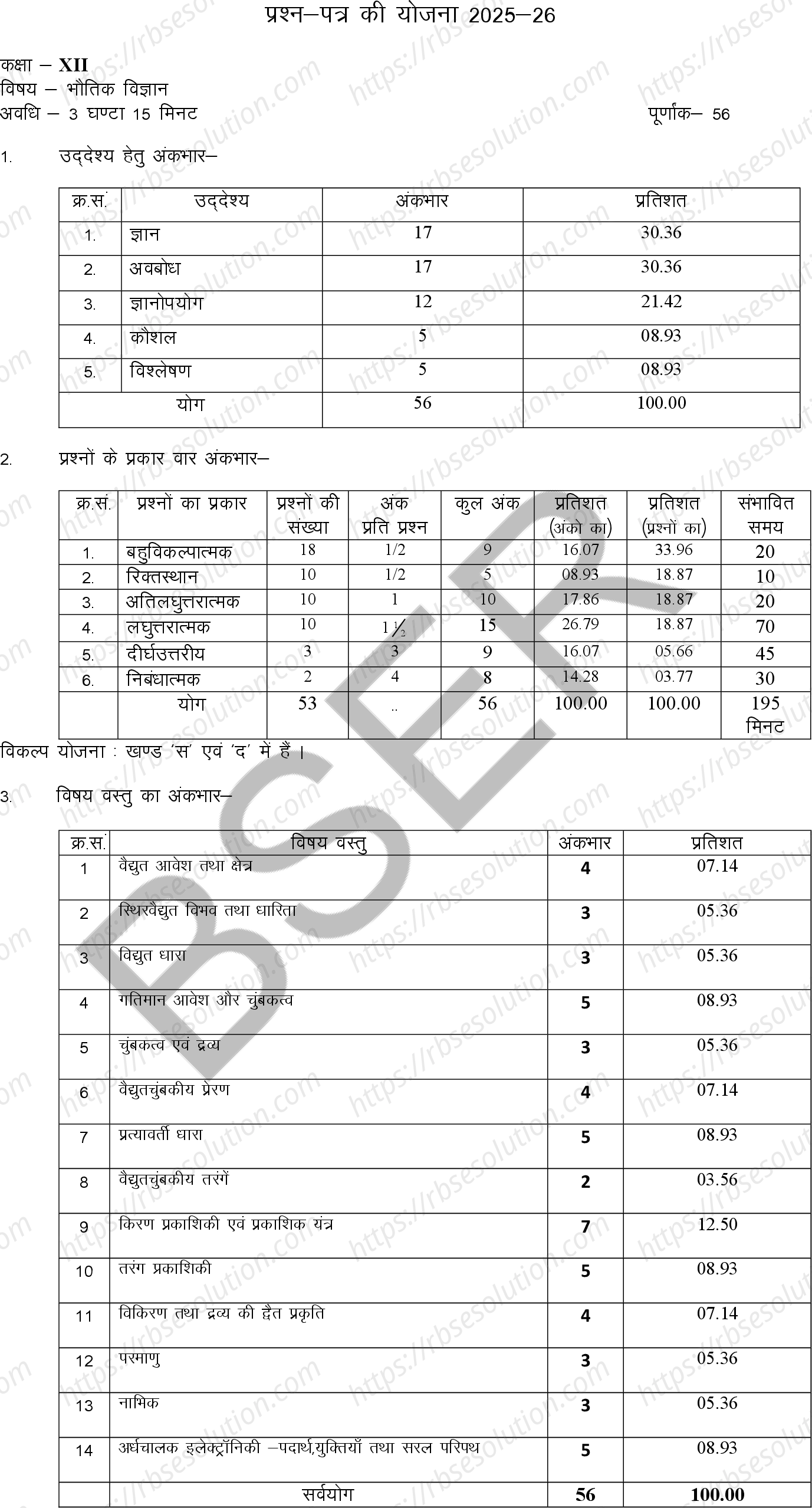 RBSE Class 12th 2026 Physics Sample Papers 0