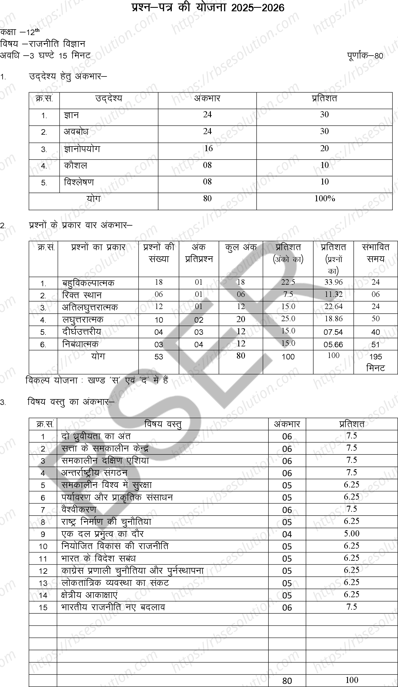RBSE Class 12th 2026 Political Science Sample Papers 0