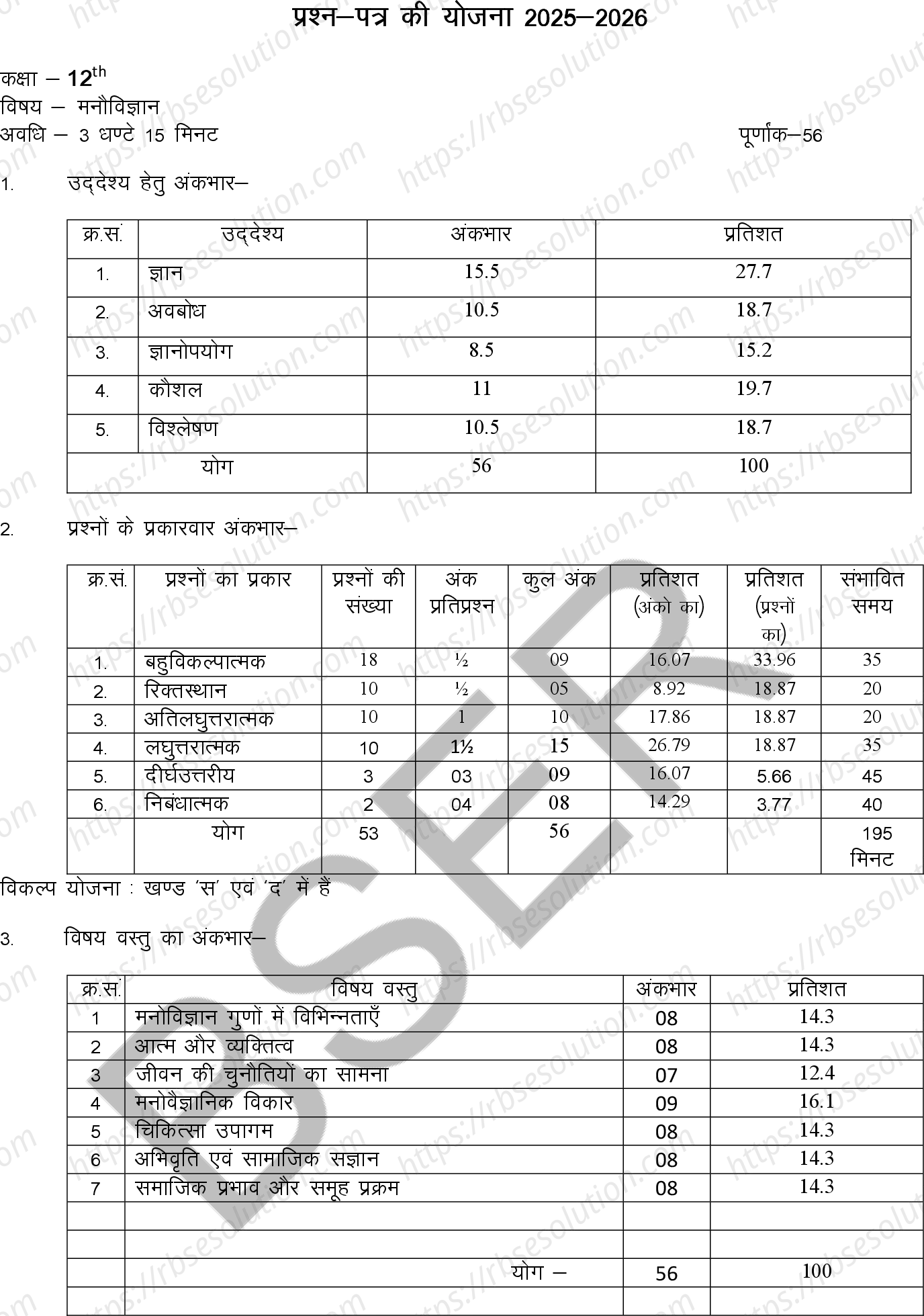 RBSE Class 12th 2026 Psychology Sample Papers 0