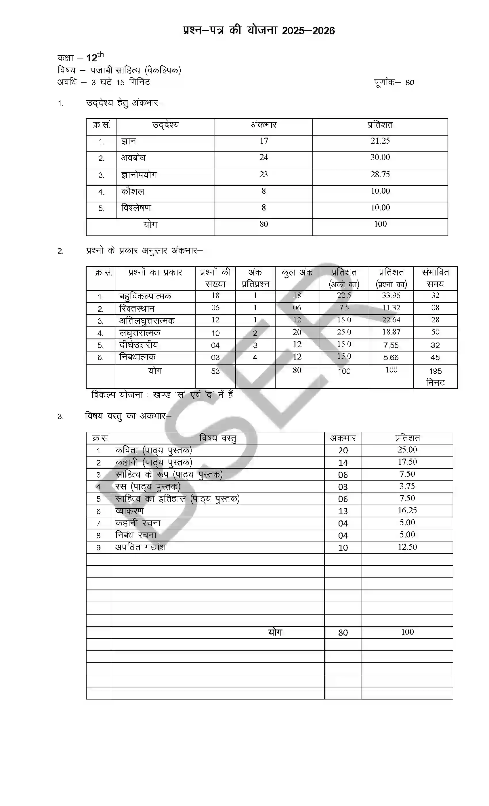 RBSE Class 12th 2026 Punjabi Literature (Opt. Subject) Sample Papers 1