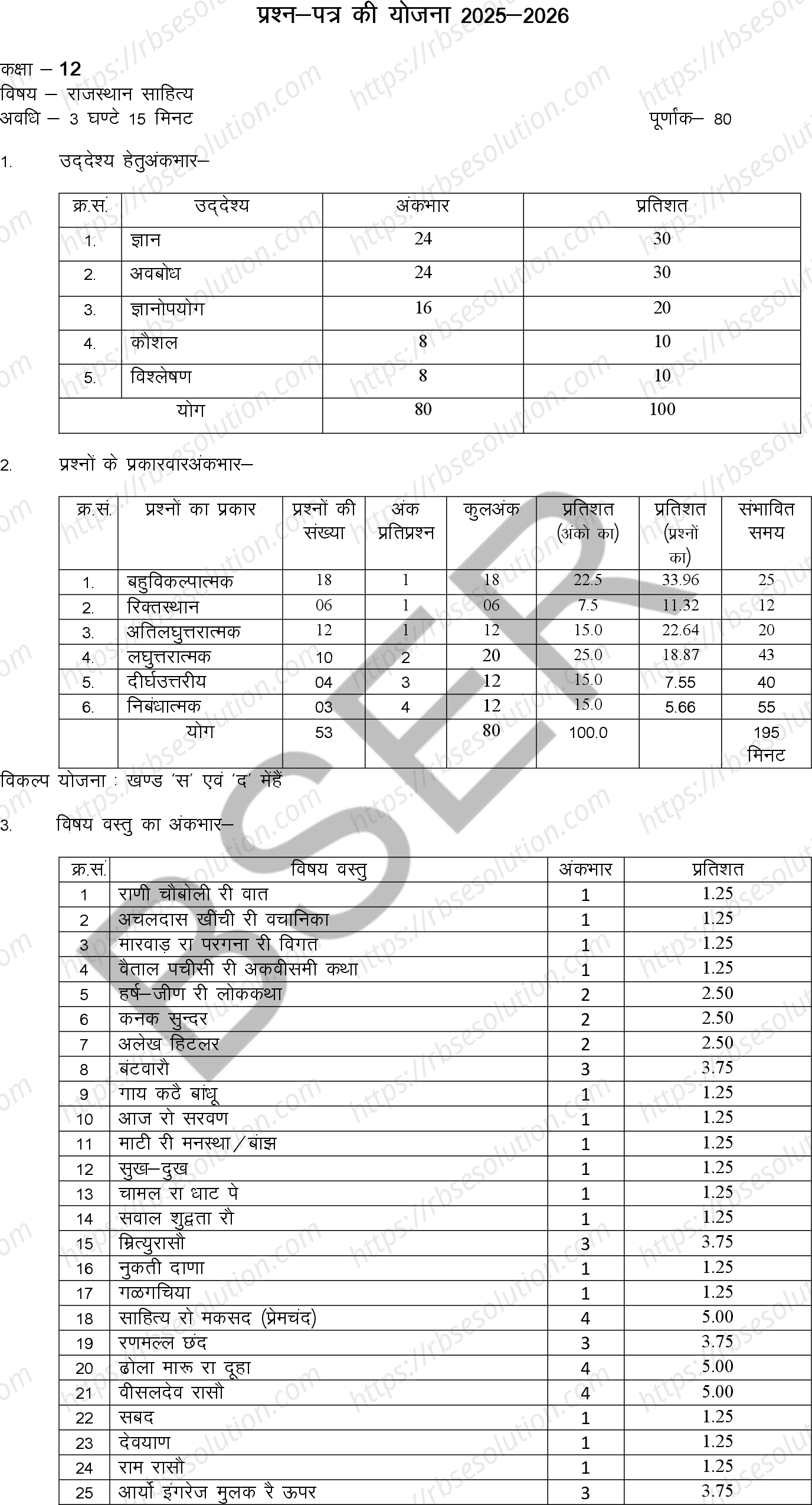 RBSE Class 12th 2026 Rajasthani Literature Sample Papers 0