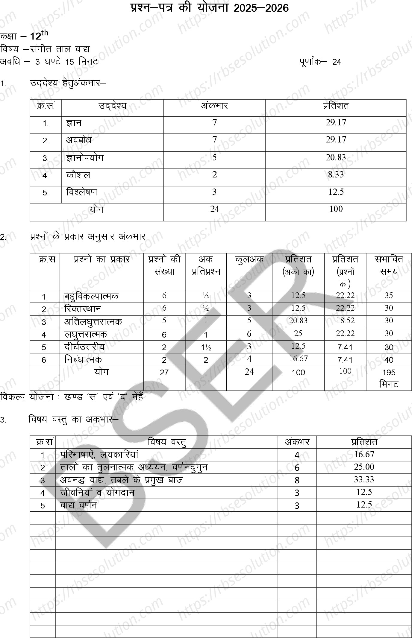 RBSE Class 12th 2026 Rhythm Instruments Sample Papers 0