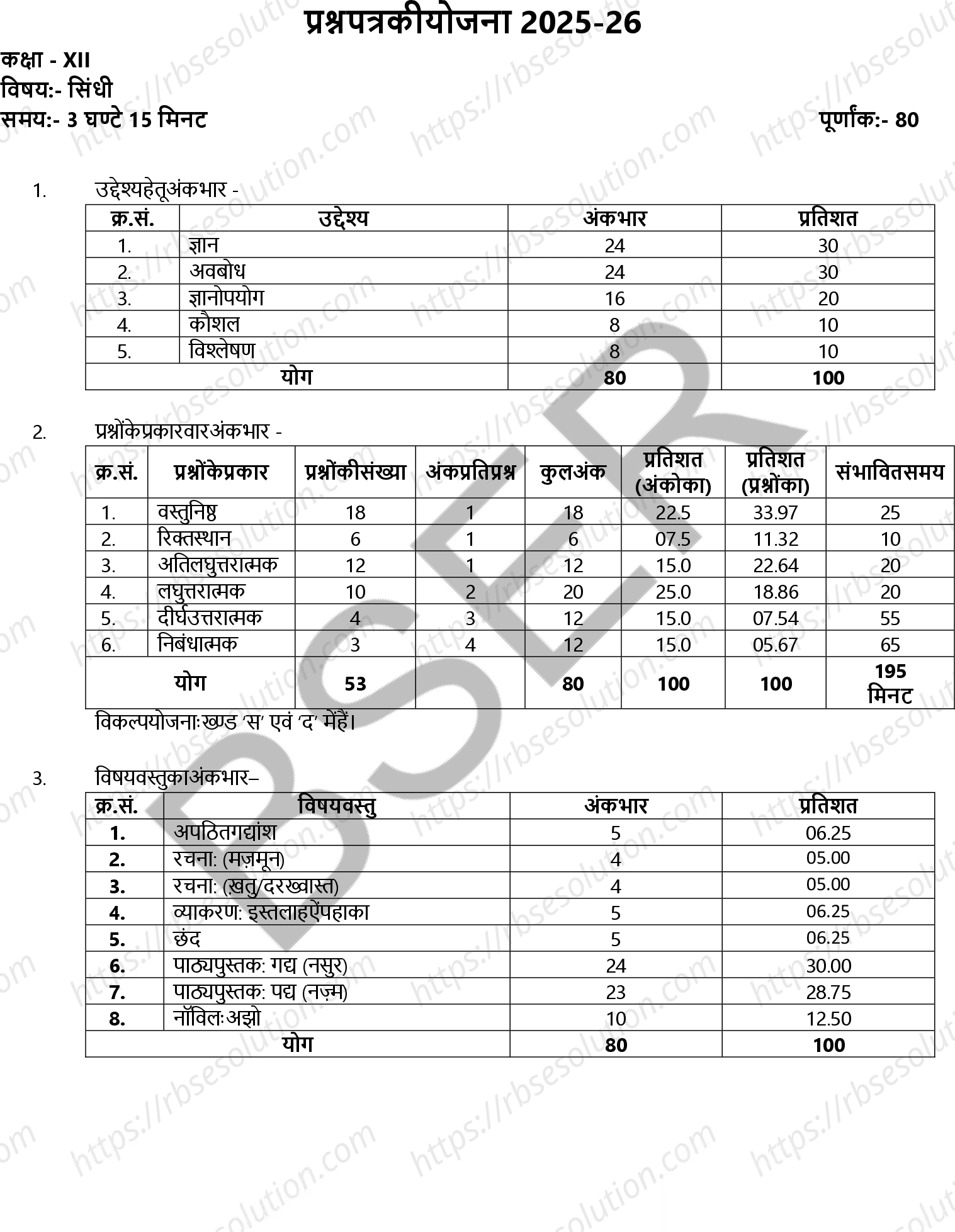 RBSE Class 12th 2026 Sindhi Literature Sample Papers 0