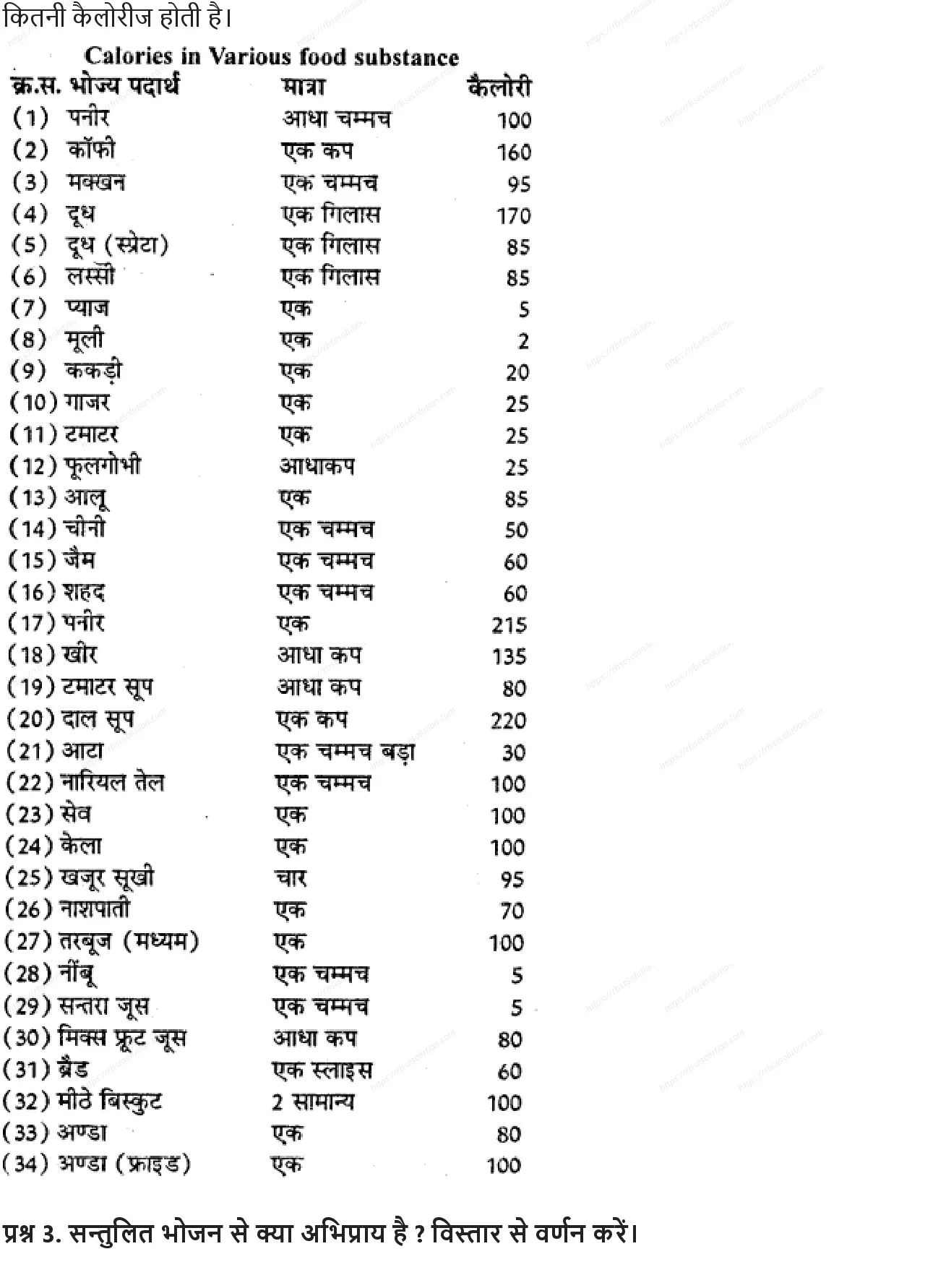 RBSE Class 10th शारीरिक शिक्षा संतुलित भोजन: कब खायें कितना खायें Solutions 2