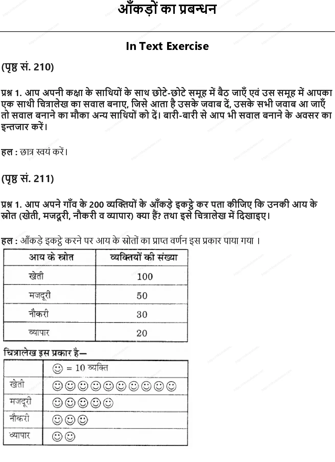 RBSE Class 6th गणित आँकड़ों का प्रबन्धन Solutions 0