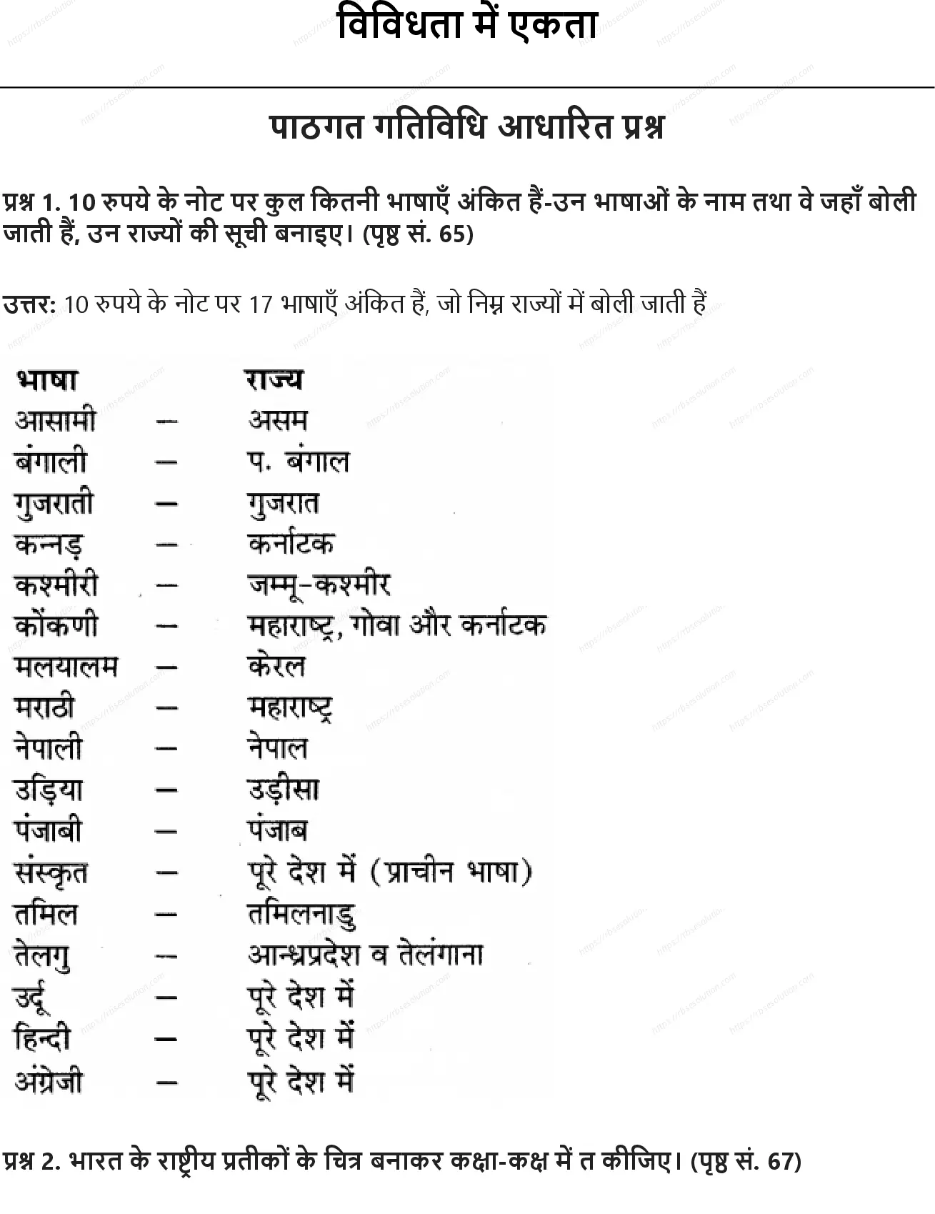 RBSE Class 6th सामाजिक विज्ञान विविधता में एकता Solutions 0
