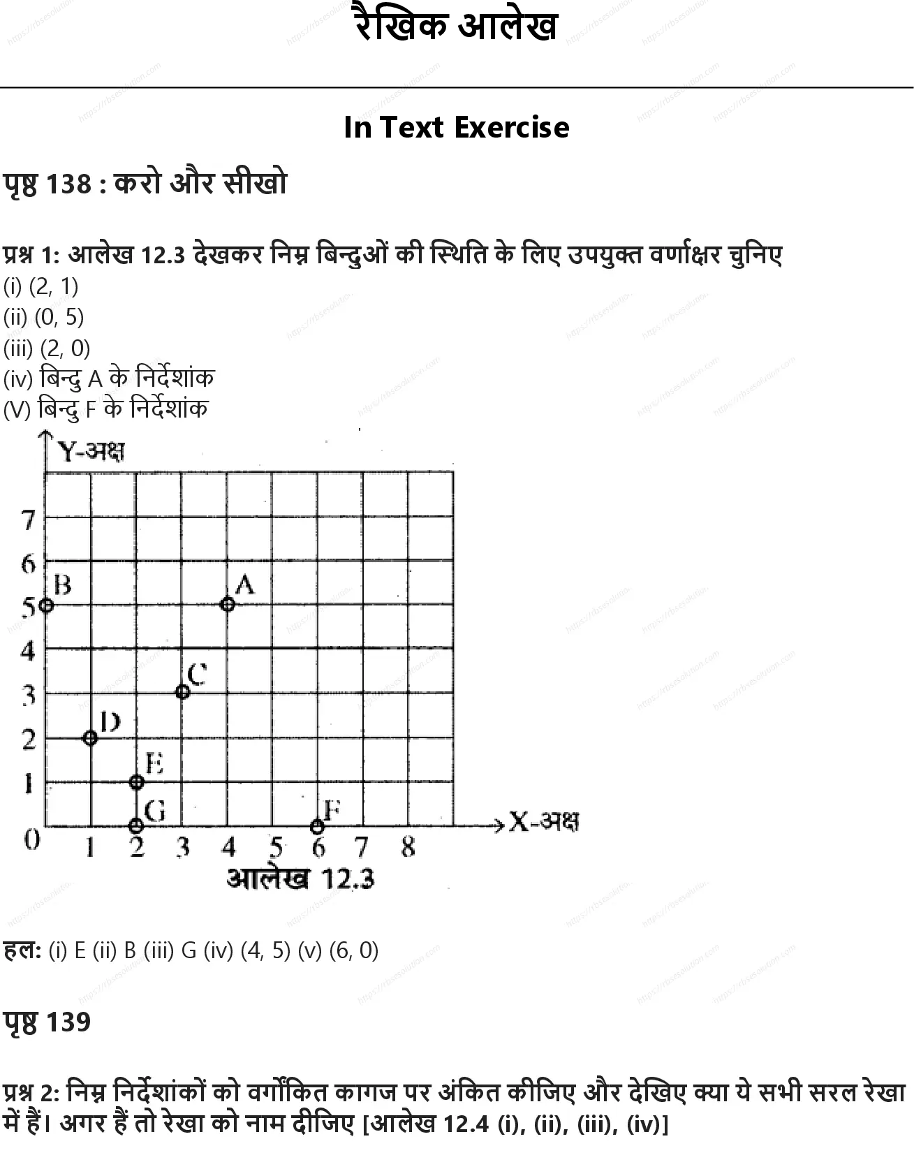 RBSE Class 8th गणित रैखिक आलेख Solutions 0