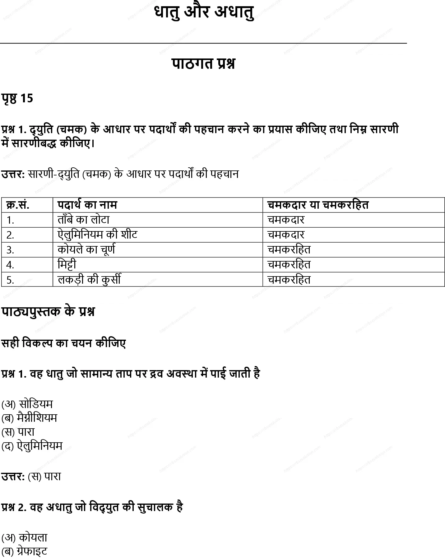 RBSE Class 8th विज्ञान धातु और अधातु Solutions 0