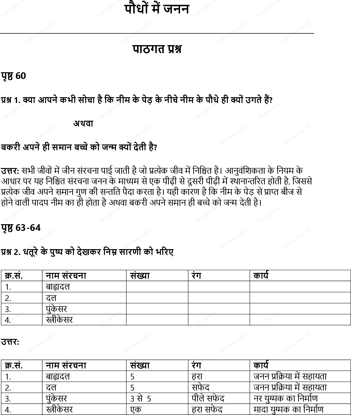 RBSE Class 8th विज्ञान पौधों में जनन Solutions 0