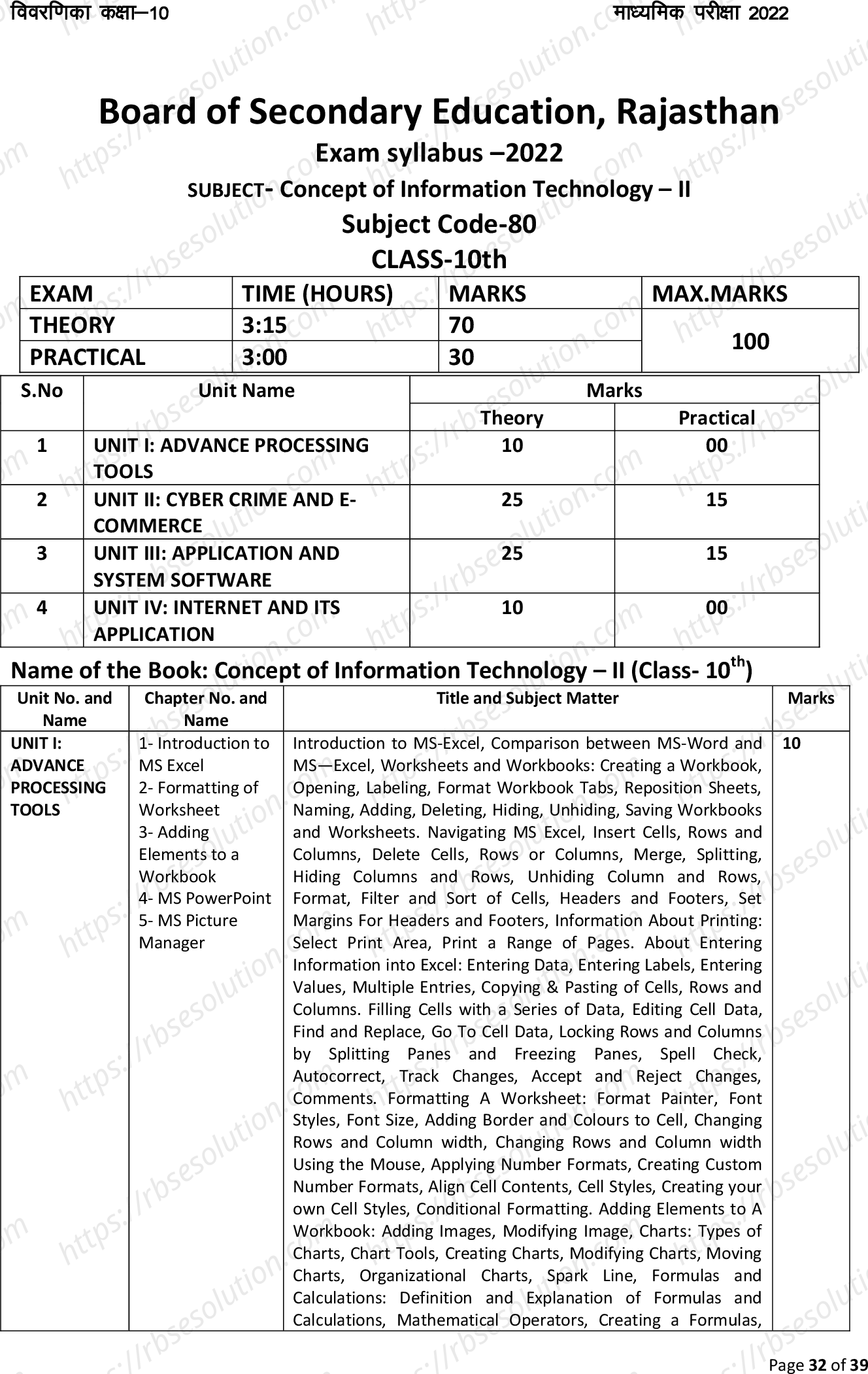 RBSE Class 10th 2022 Concept of Information Technology II Syllabus 0