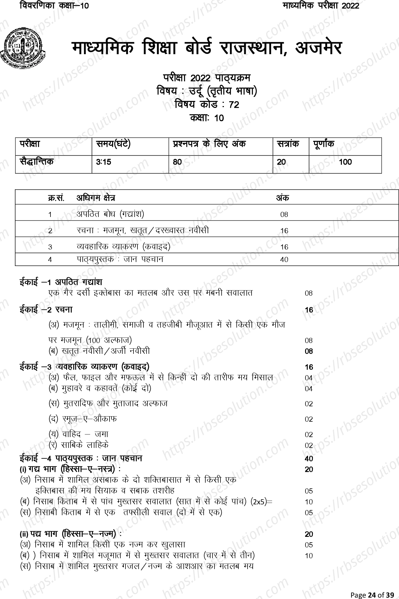 RBSE Class 10th 2022 Urdu Syllabus 0