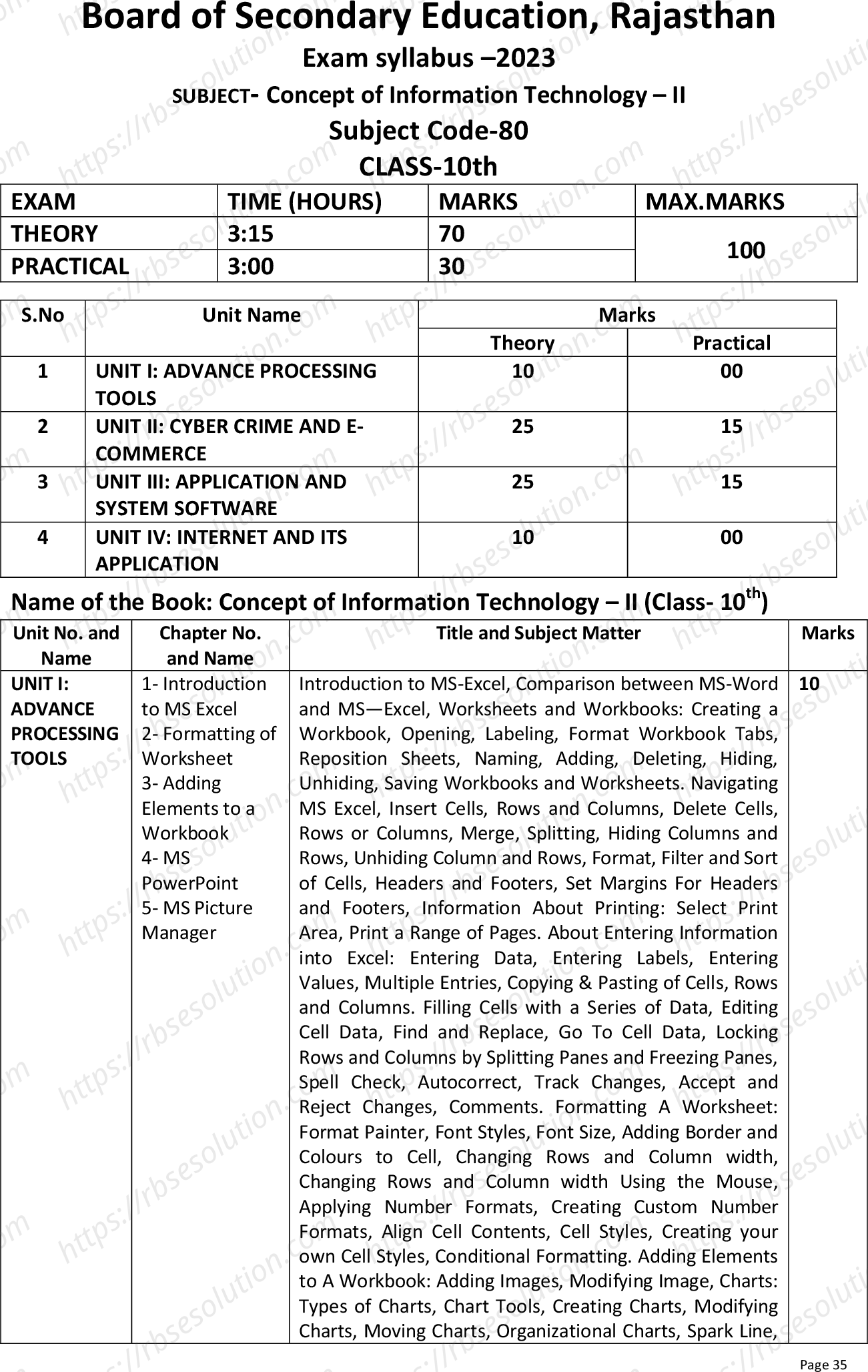 RBSE Class 10th 2023 Concept of Information Technology – II Syllabus 0