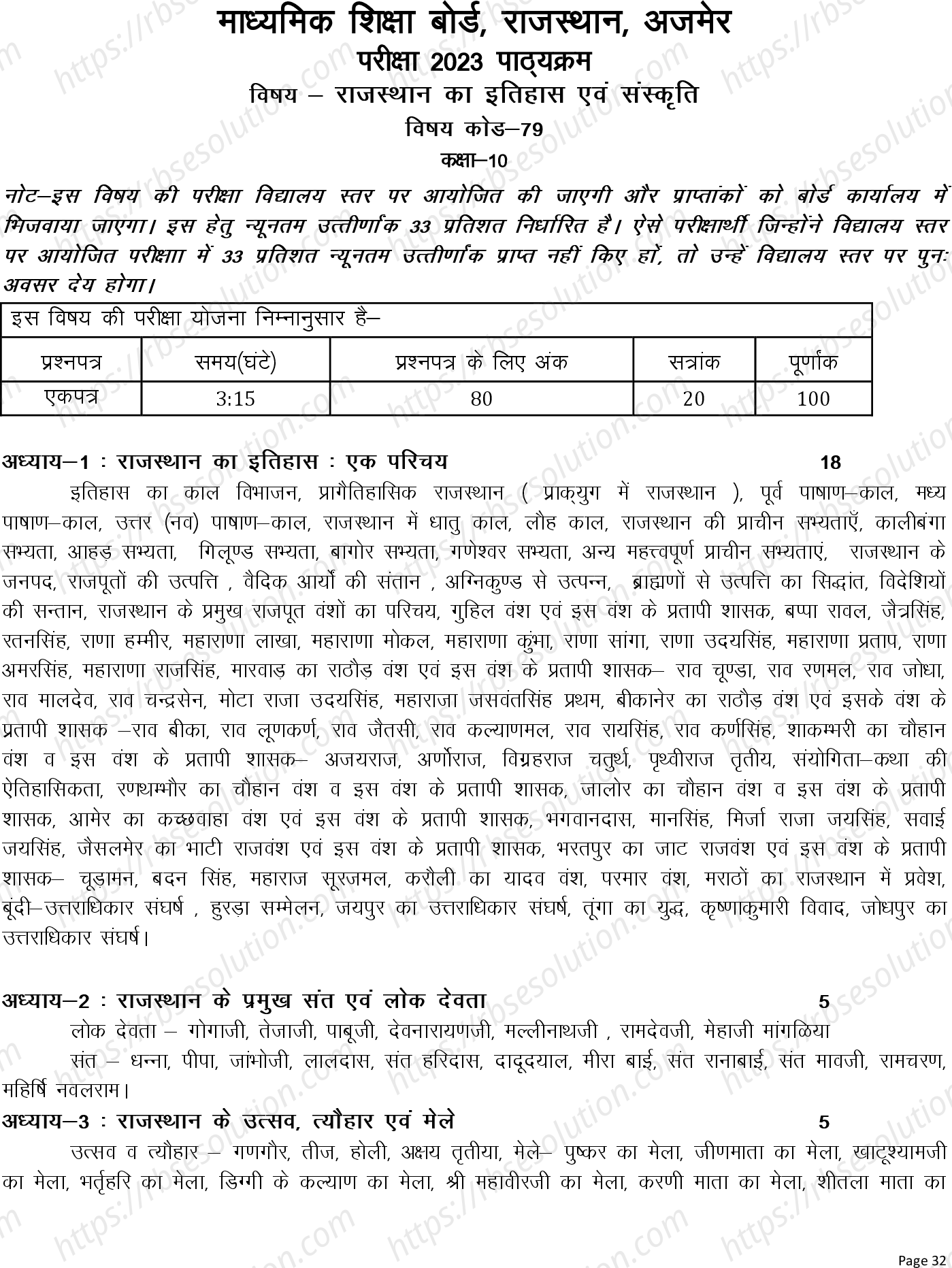RBSE Class 10th 2023 History and Culture of Rajasthan Syllabus 0