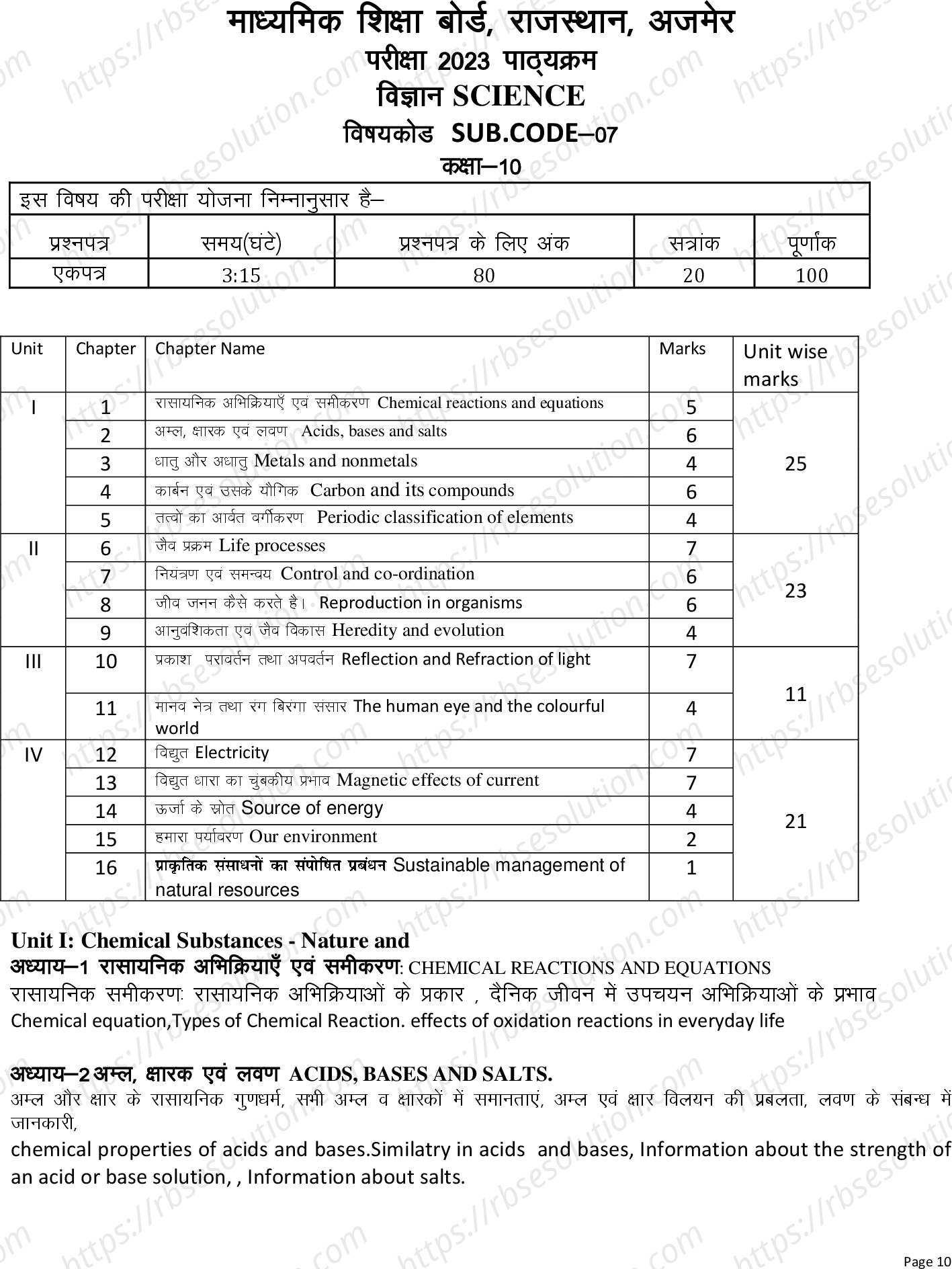 RBSE Class 10th 2023 Science Syllabus 0