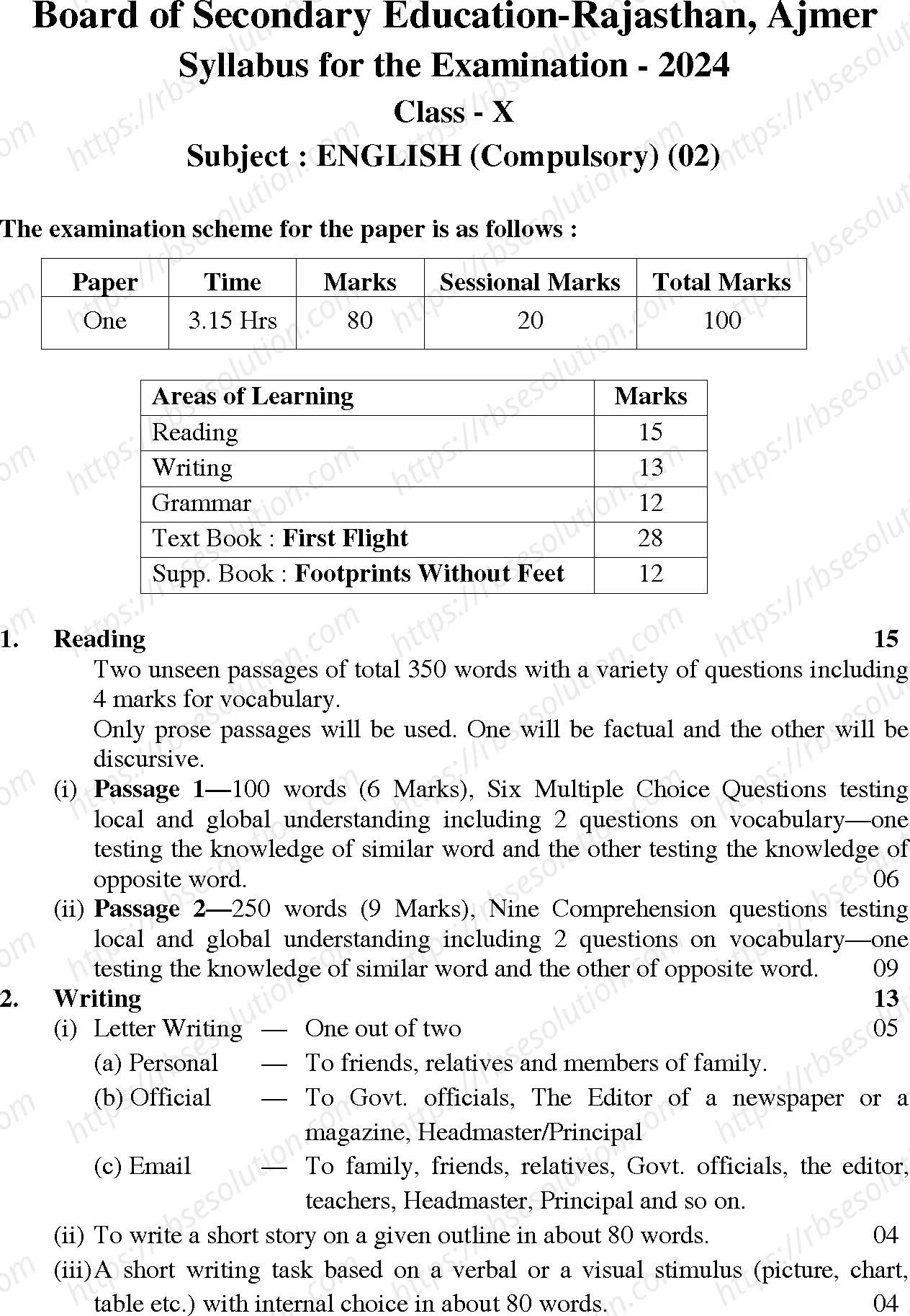 RBSE Class 10th 2024 English Syllabus 0
