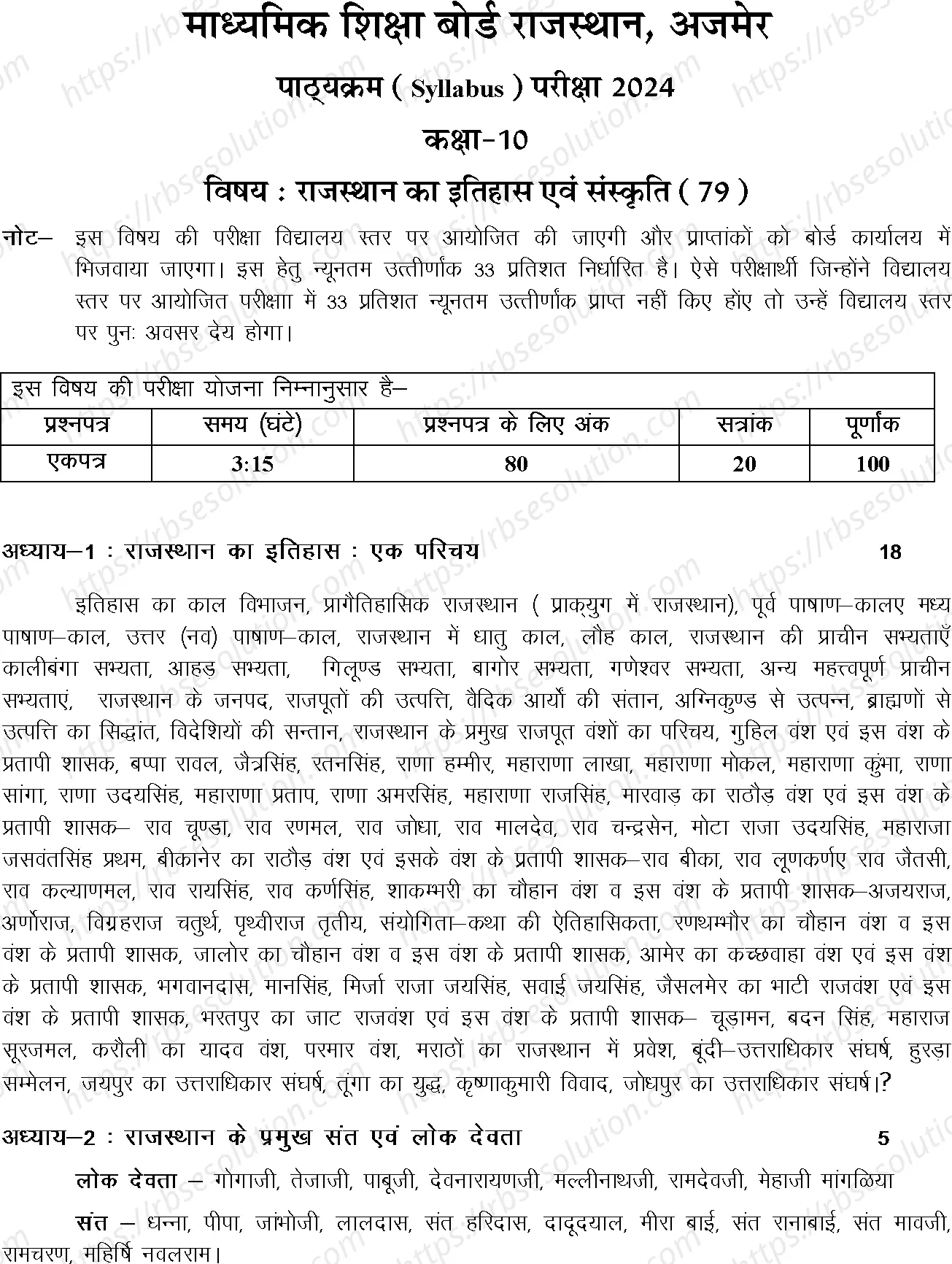 RBSE Class 10th 2024 History and Culture of Rajasthan Syllabus 0