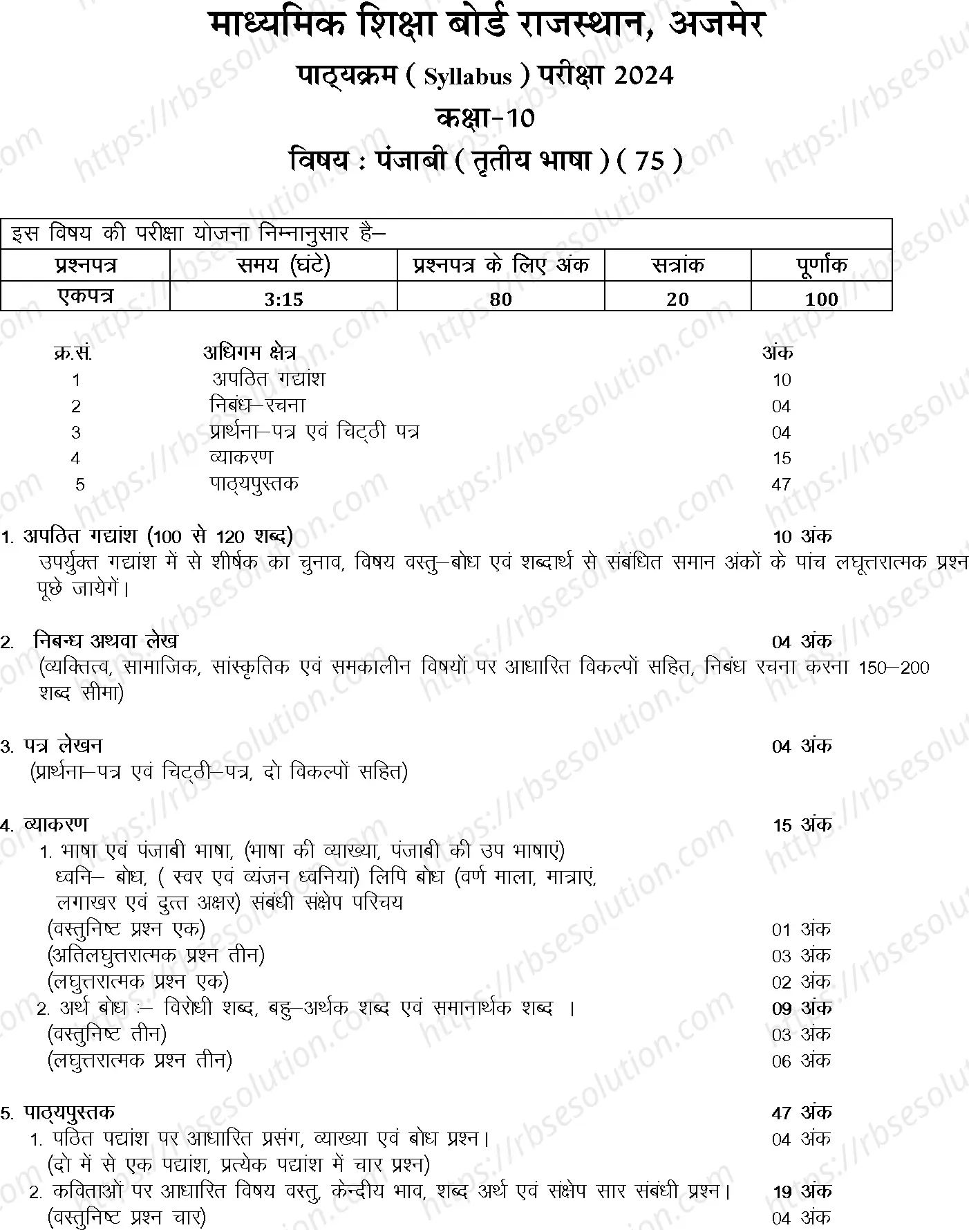 RBSE Class 10th 2024 Punjabi Syllabus 0