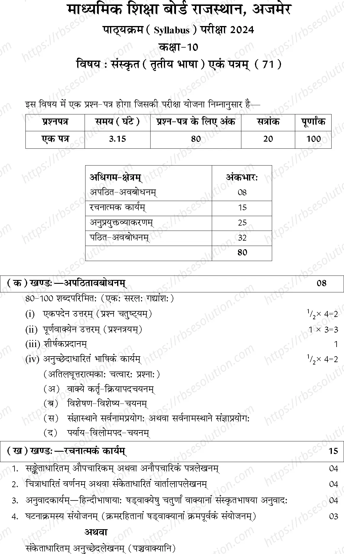 RBSE Class 10th 2024 Sanskrit Syllabus 0