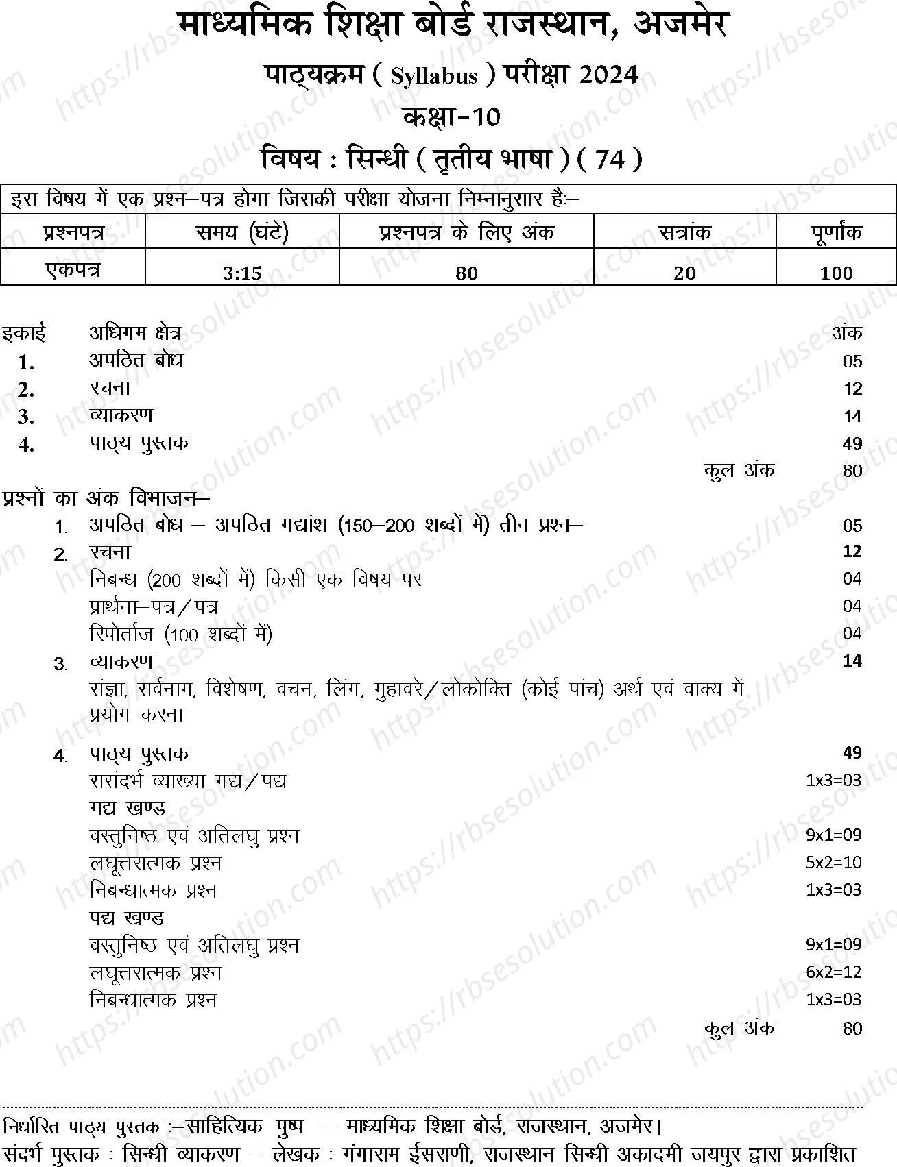 RBSE Class 10th 2024 Sindhi Syllabus 0