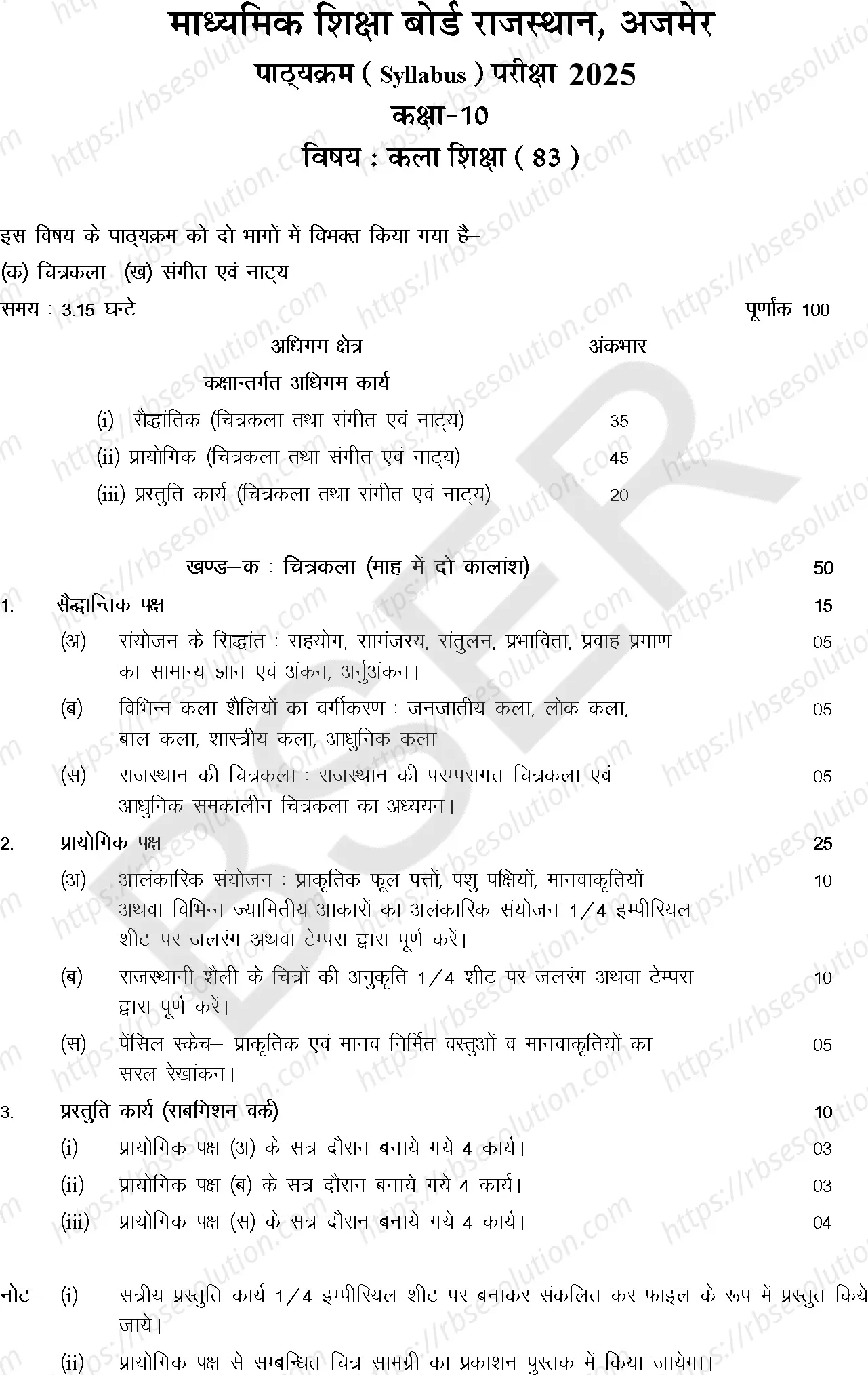 RBSE Class 10th 2025 Art Education Syllabus 0