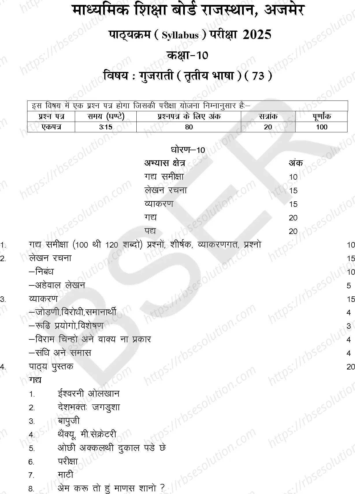 RBSE Class 10th 2025 Gujarati Syllabus 0