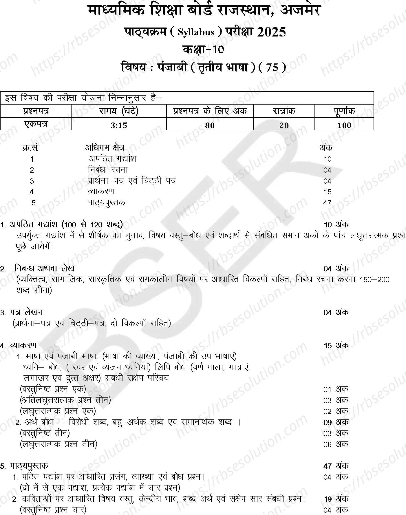 RBSE Class 10th 2025 Punjabi Syllabus 0