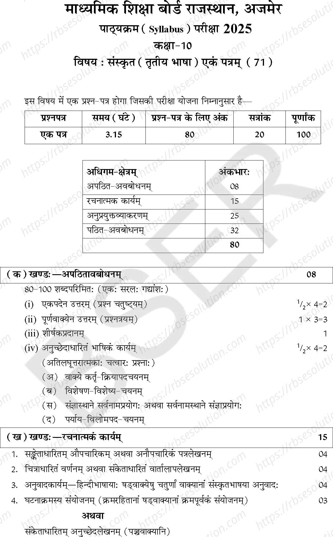 RBSE Class 10th 2025 Sanskrit Syllabus 0