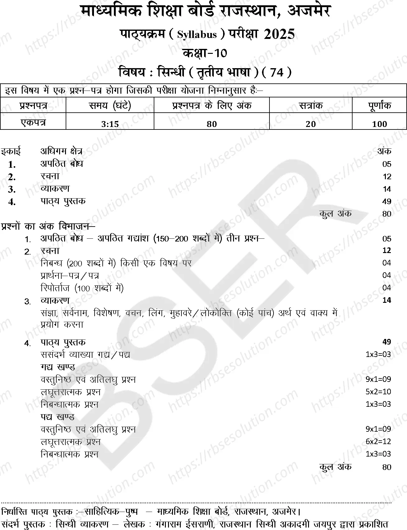 RBSE Class 10th 2025 Sindhi Syllabus 0