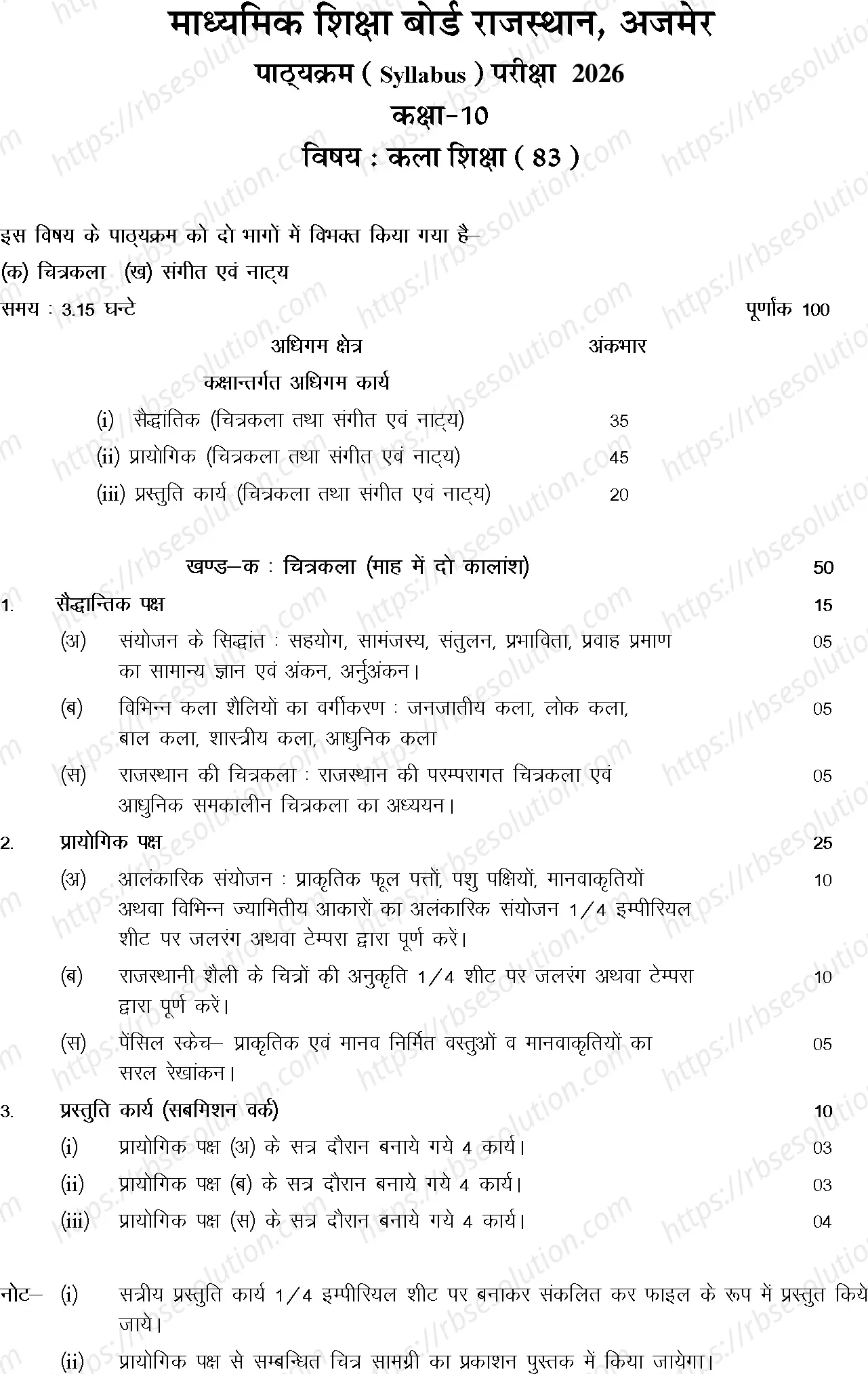 RBSE Class 10th 2026 कला शिक्षा Syllabus 0