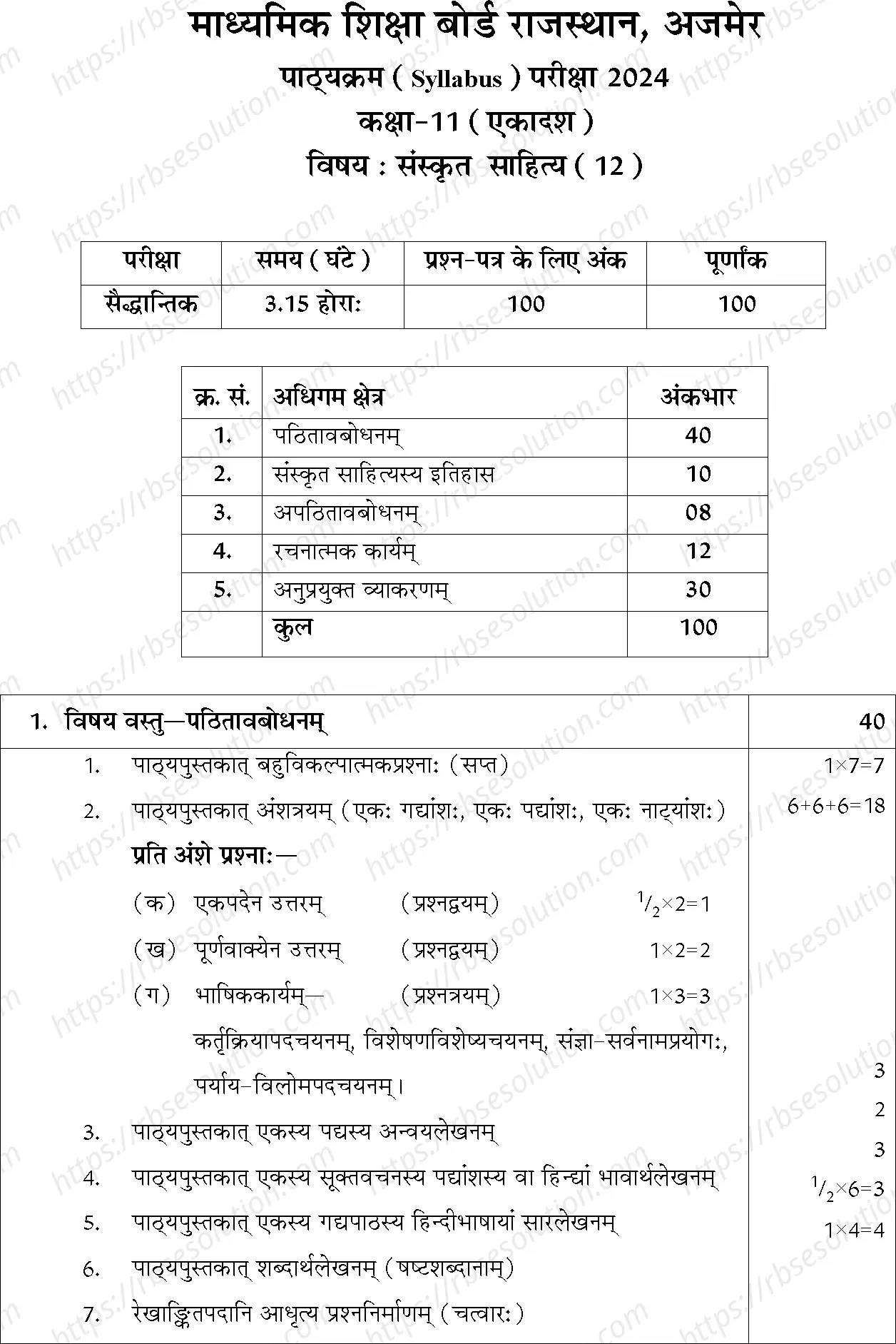 RBSE Class 11th 2024 Sanskrit Syllabus 0