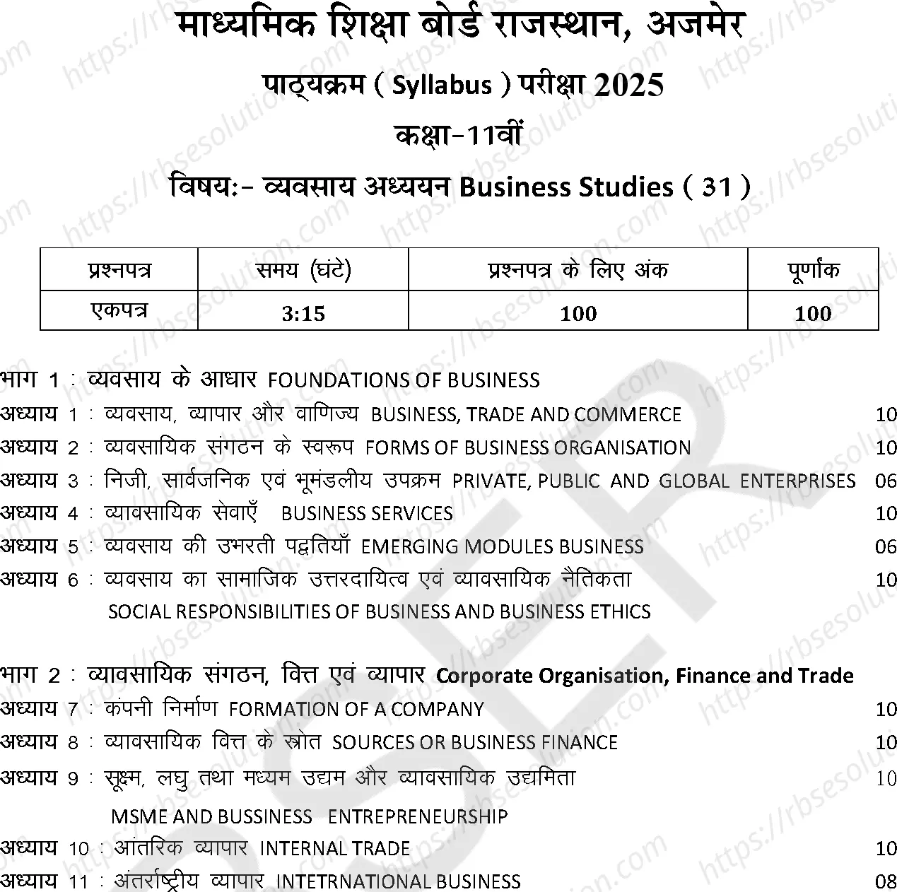 RBSE Class 11th 2025 Business Studies Syllabus 0