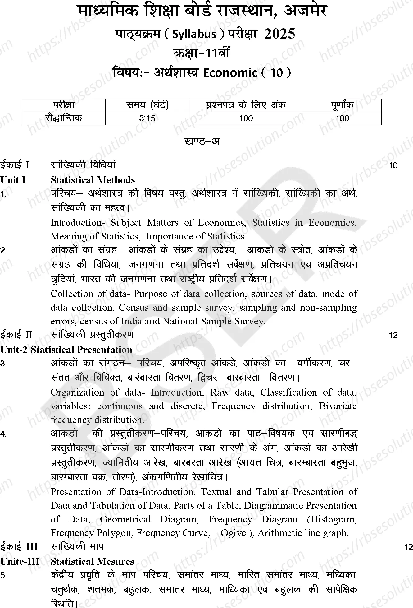 RBSE Class 11th 2025 Economics Syllabus 0