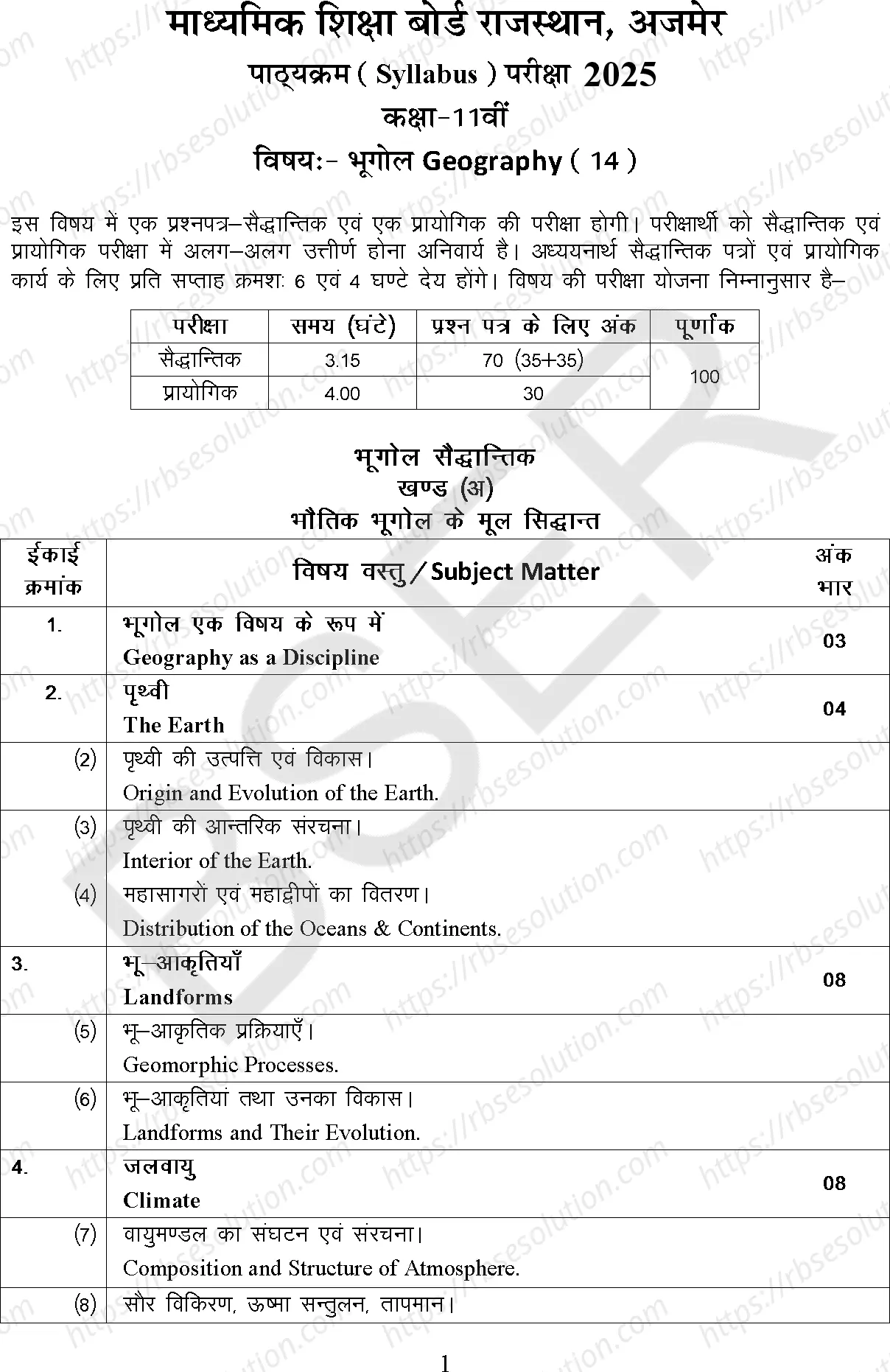 RBSE Class 11th 2025 Geography Syllabus 0