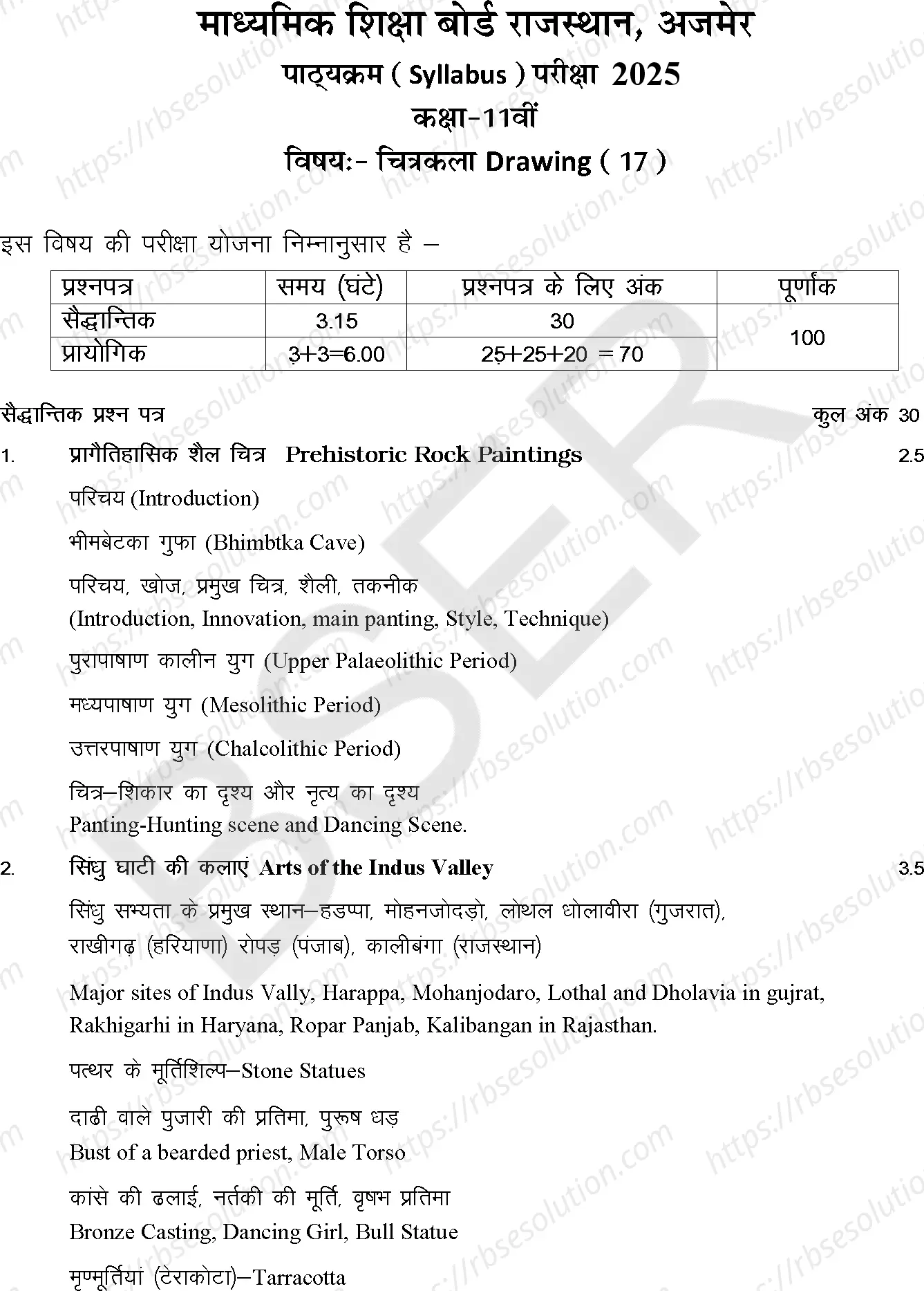 RBSE Class 11th 2025 Painting Syllabus 0