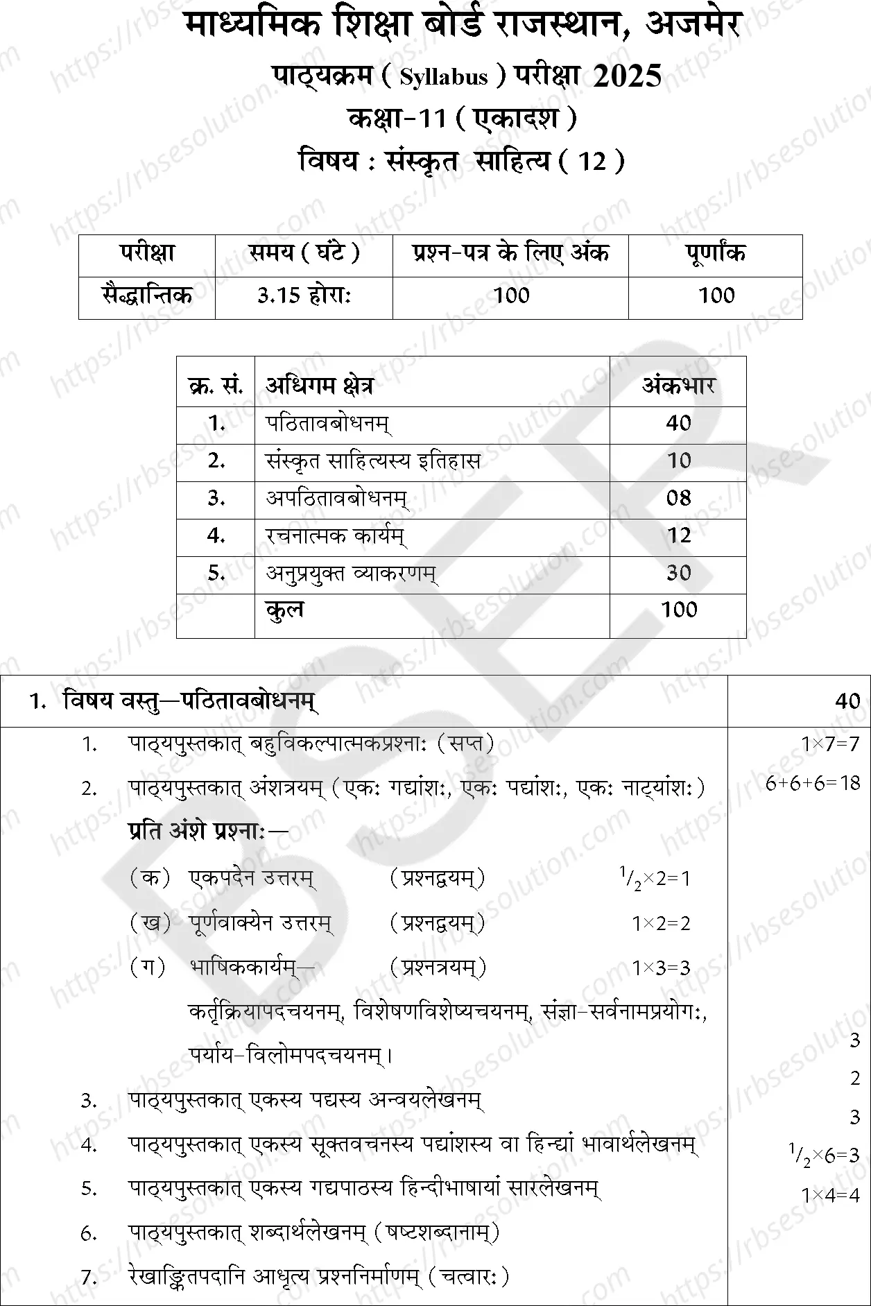 RBSE Class 11th 2025 Sanskrit Syllabus 0