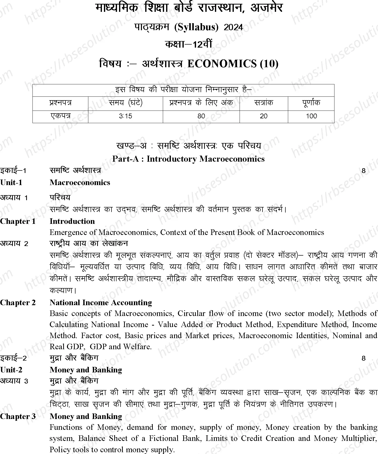 RBSE Class 12th 2024 Economics Syllabus 0