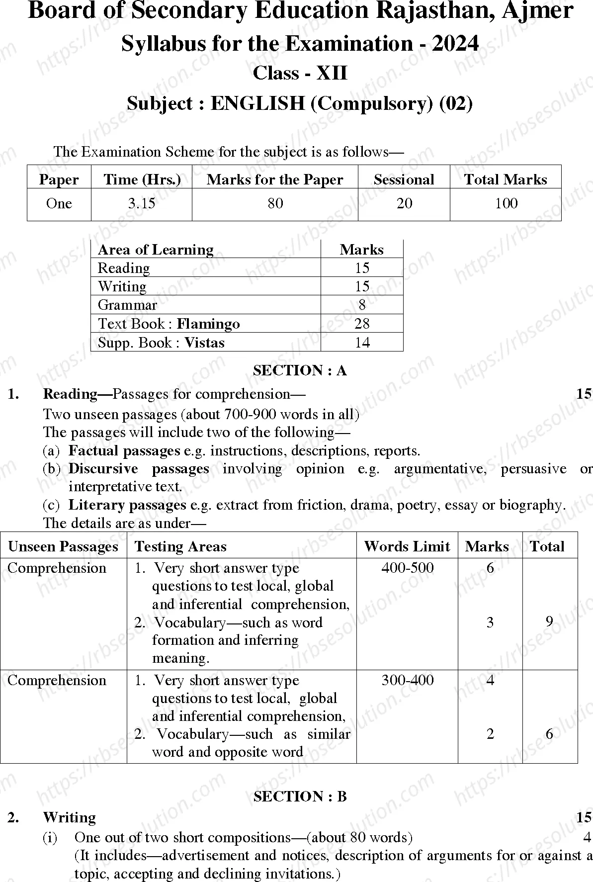 RBSE Class 12th 2024 English Syllabus 0