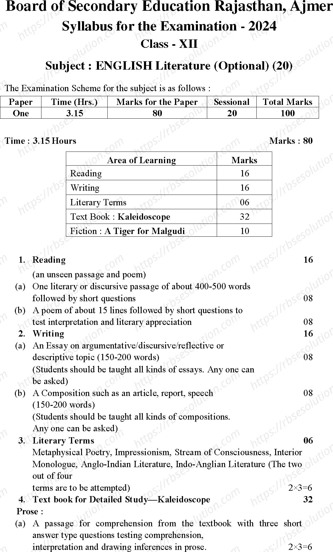 RBSE Class 12th 2024 English Literature Syllabus 0