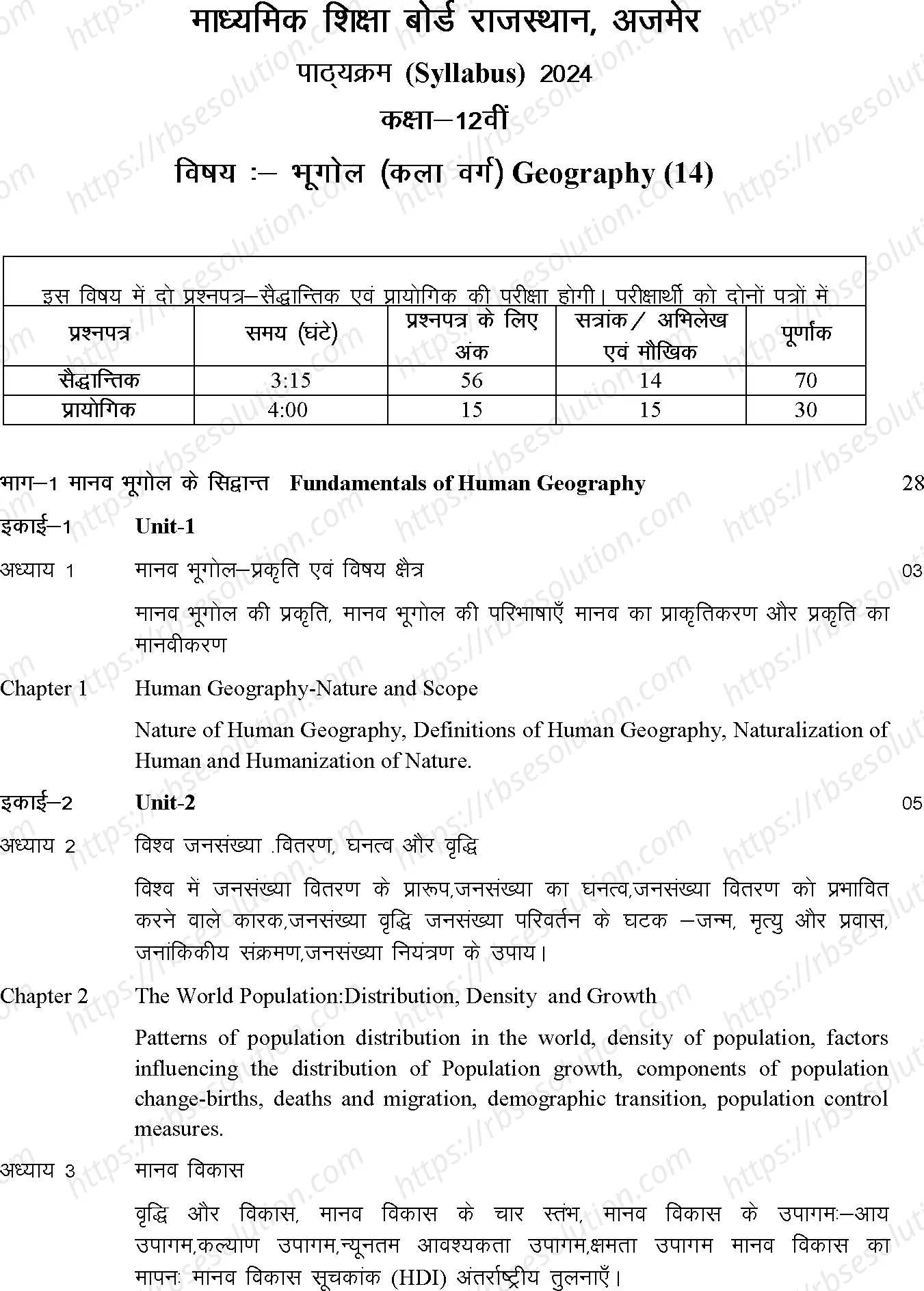 RBSE Class 12th 2024 Geography Syllabus 0