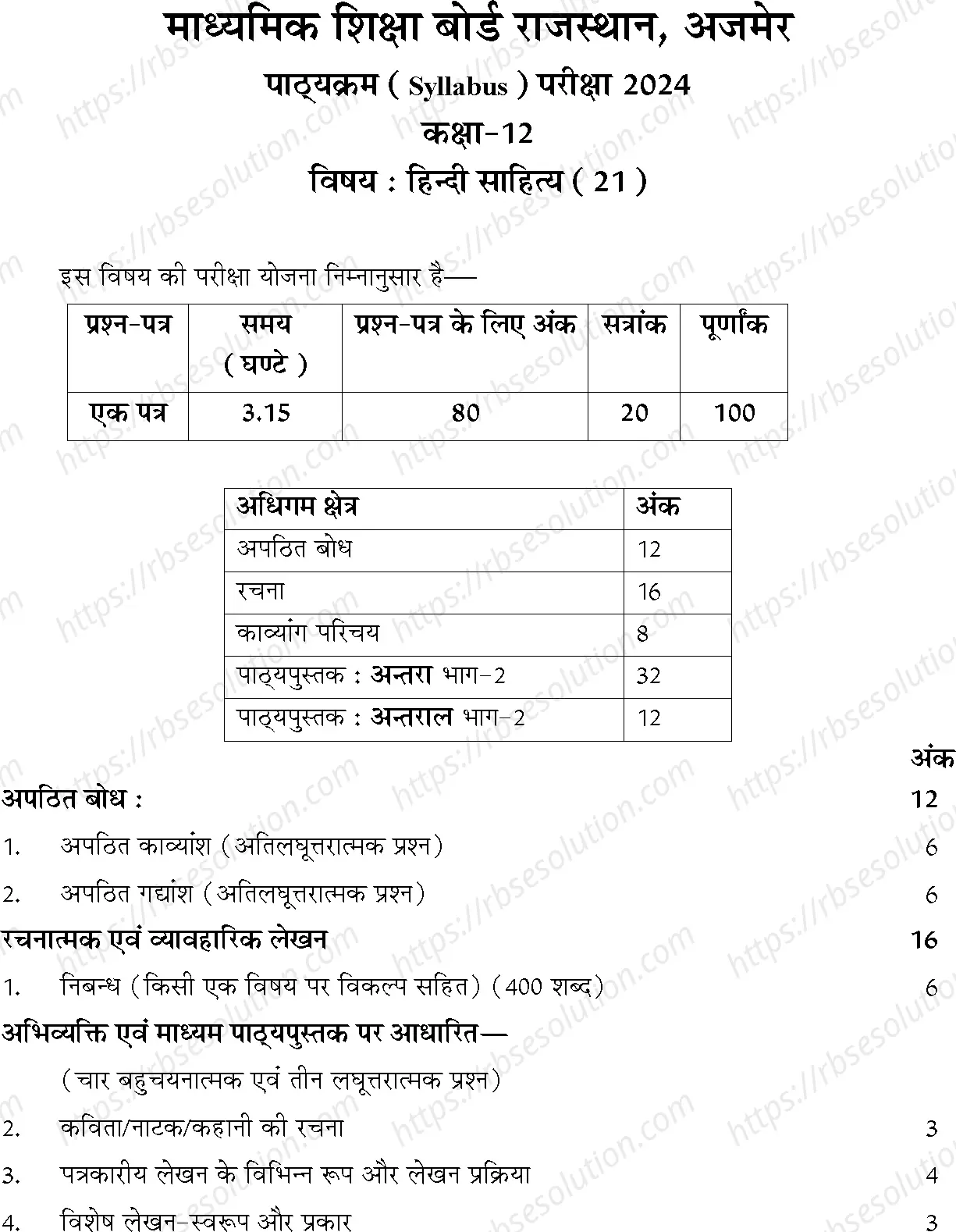 RBSE Class 12th 2024 Hindi Elective Syllabus 0