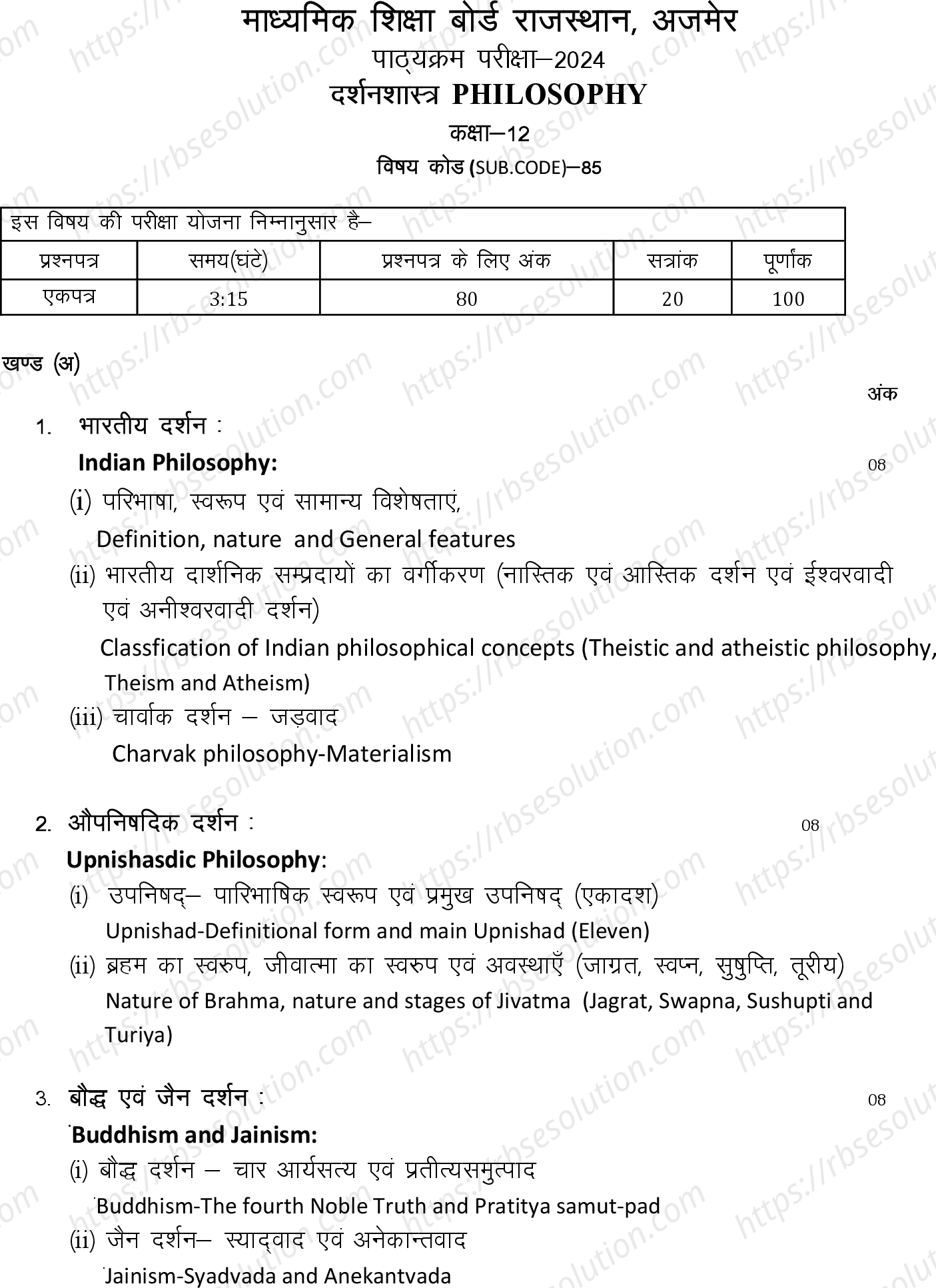 RBSE Class 12th 2024 Philosophy Syllabus 0