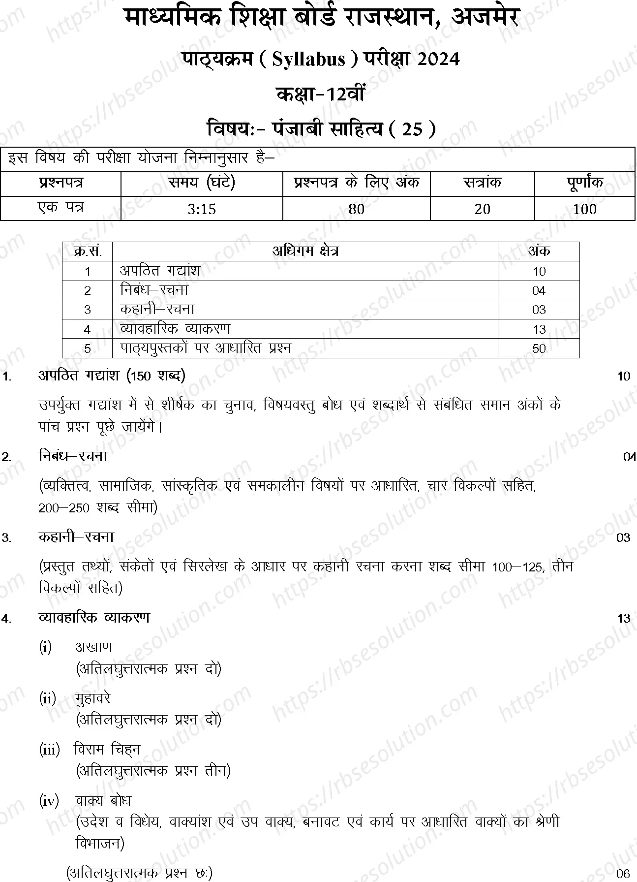 RBSE Class 12th 2024 Punjabi Syllabus 0