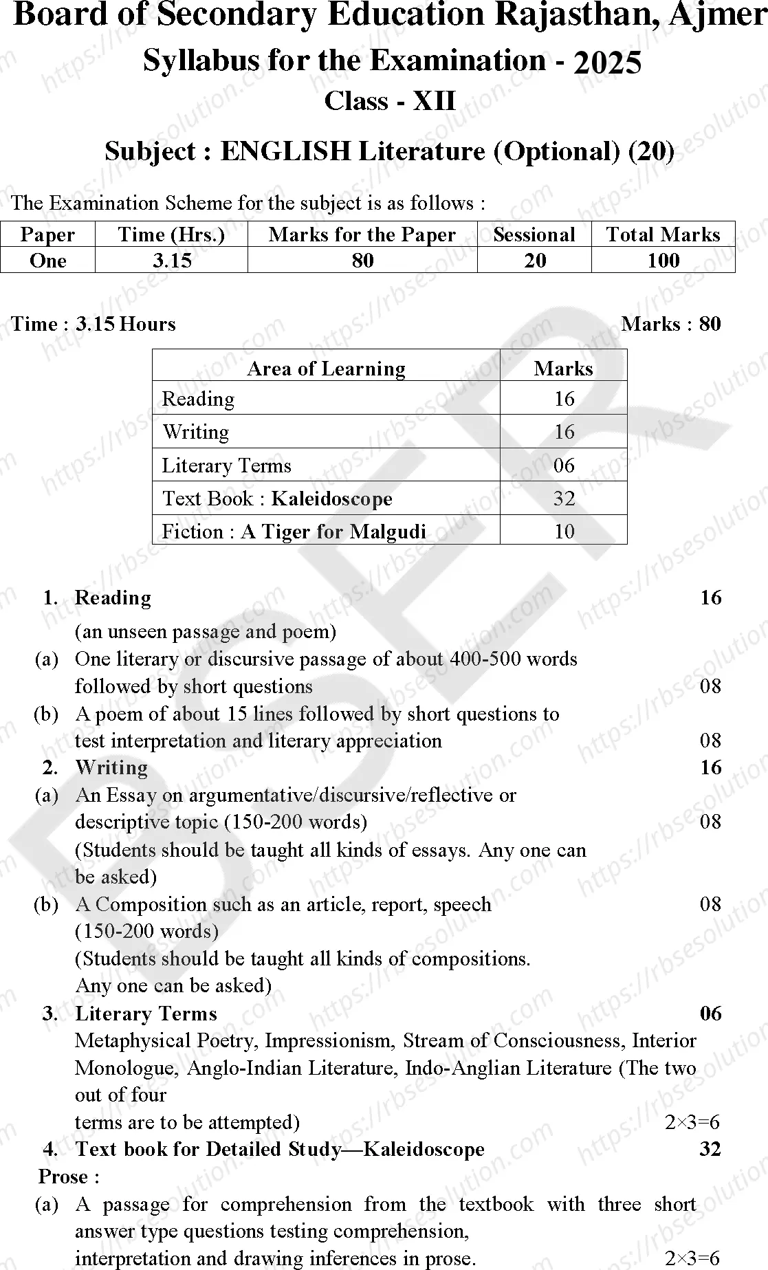 RBSE Class 12th 2025 English (Literature Optional) Syllabus 0
