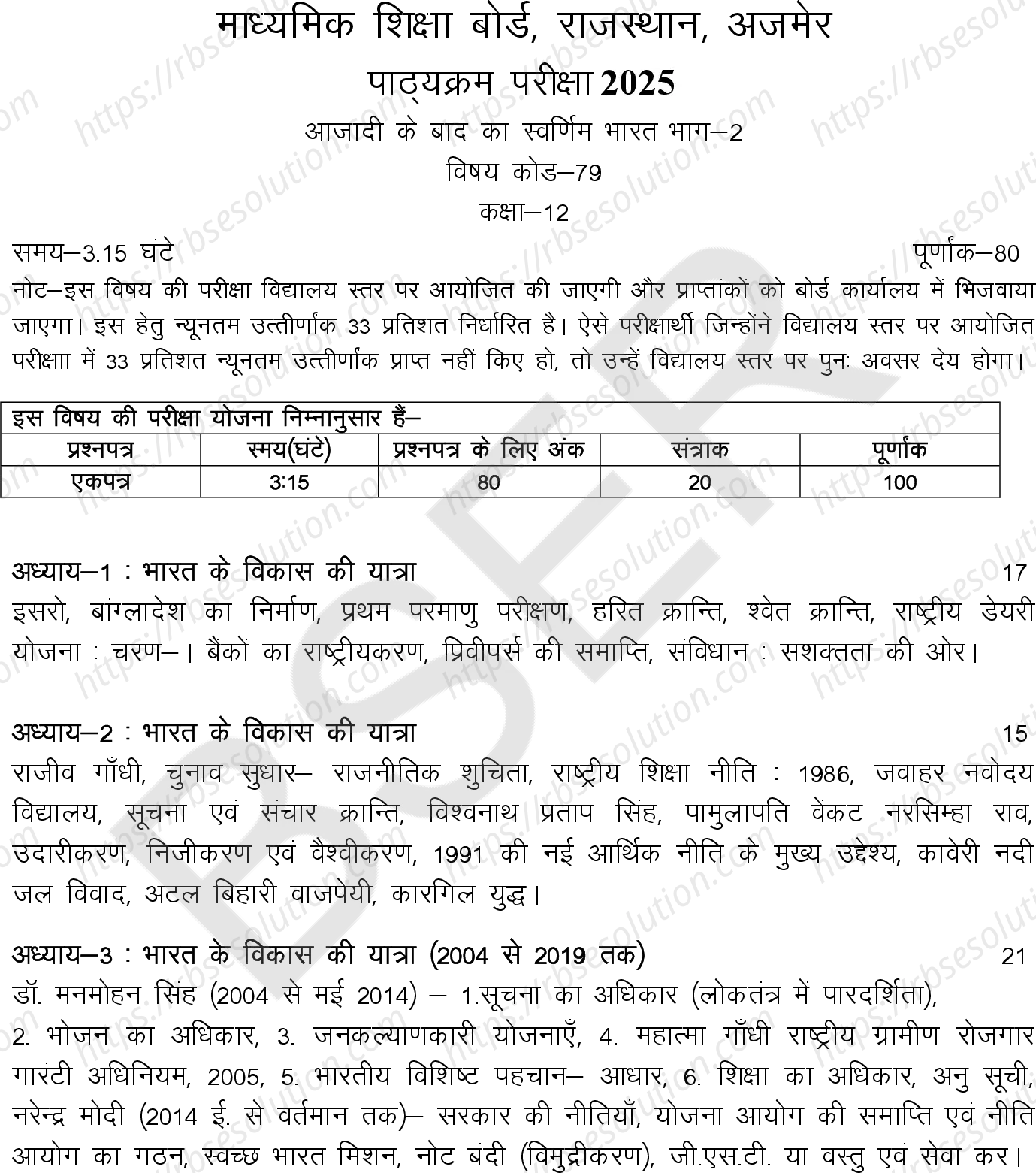 RBSE Class 12th 2025 Golden India after Independence Part-2 Syllabus 0