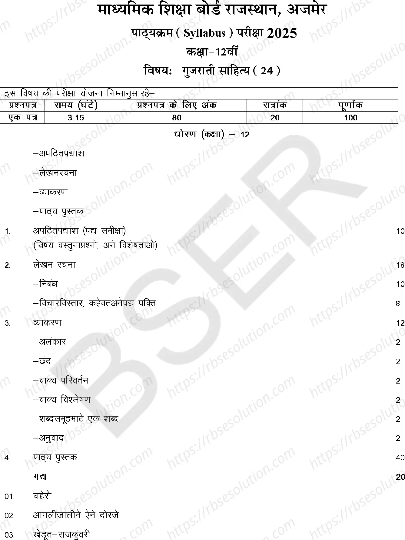 RBSE Class 12th 2025 Gujarati Literature Syllabus 0